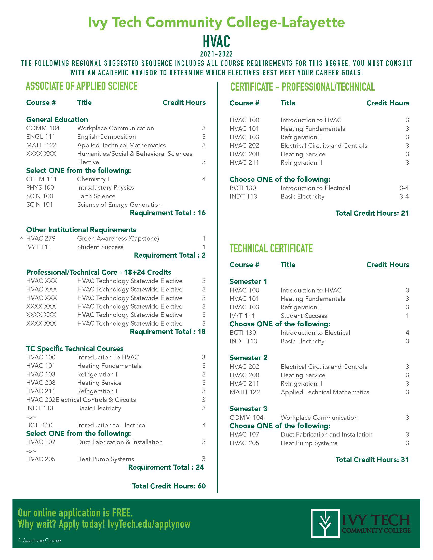 Program Sheet Provided