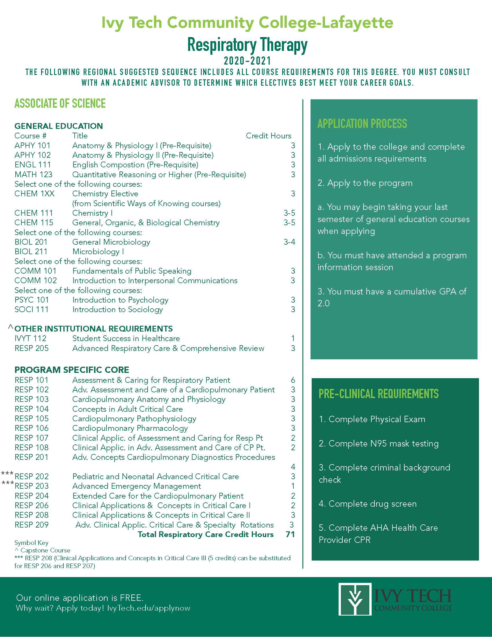 Program Sheet Provided