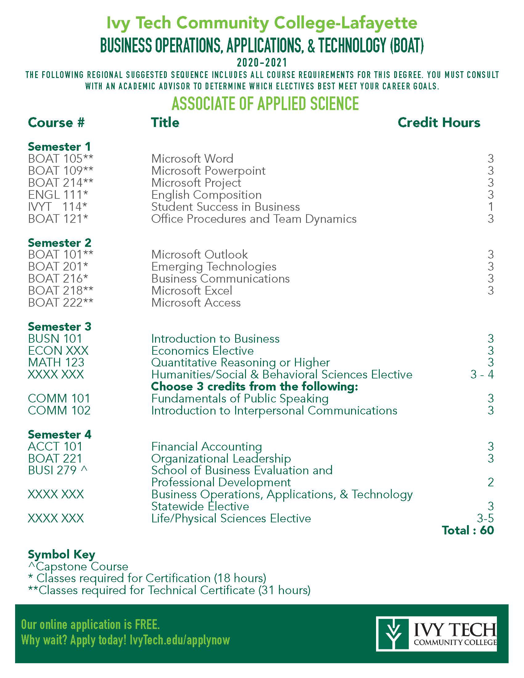 Program Sheet Provided