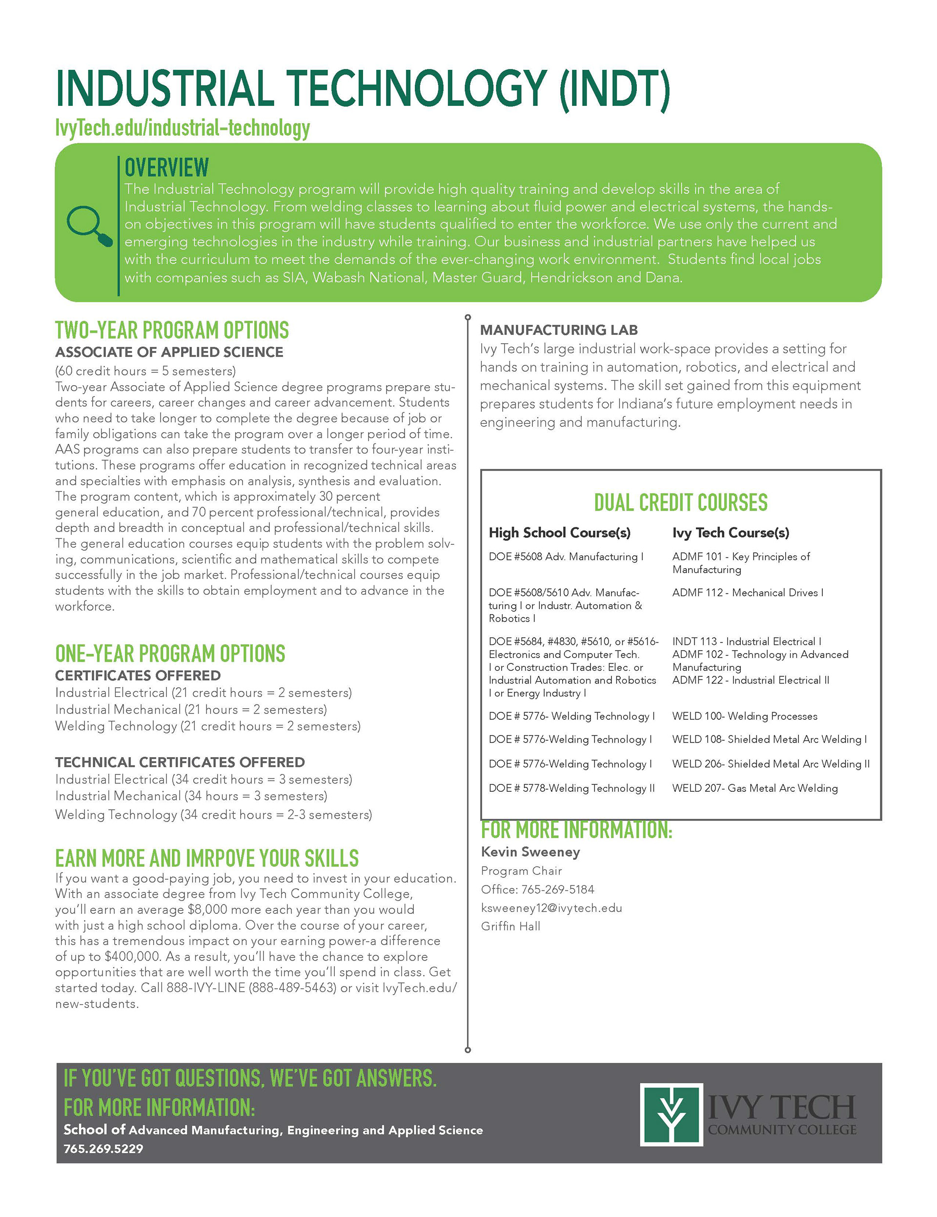 Program Sheet Provided