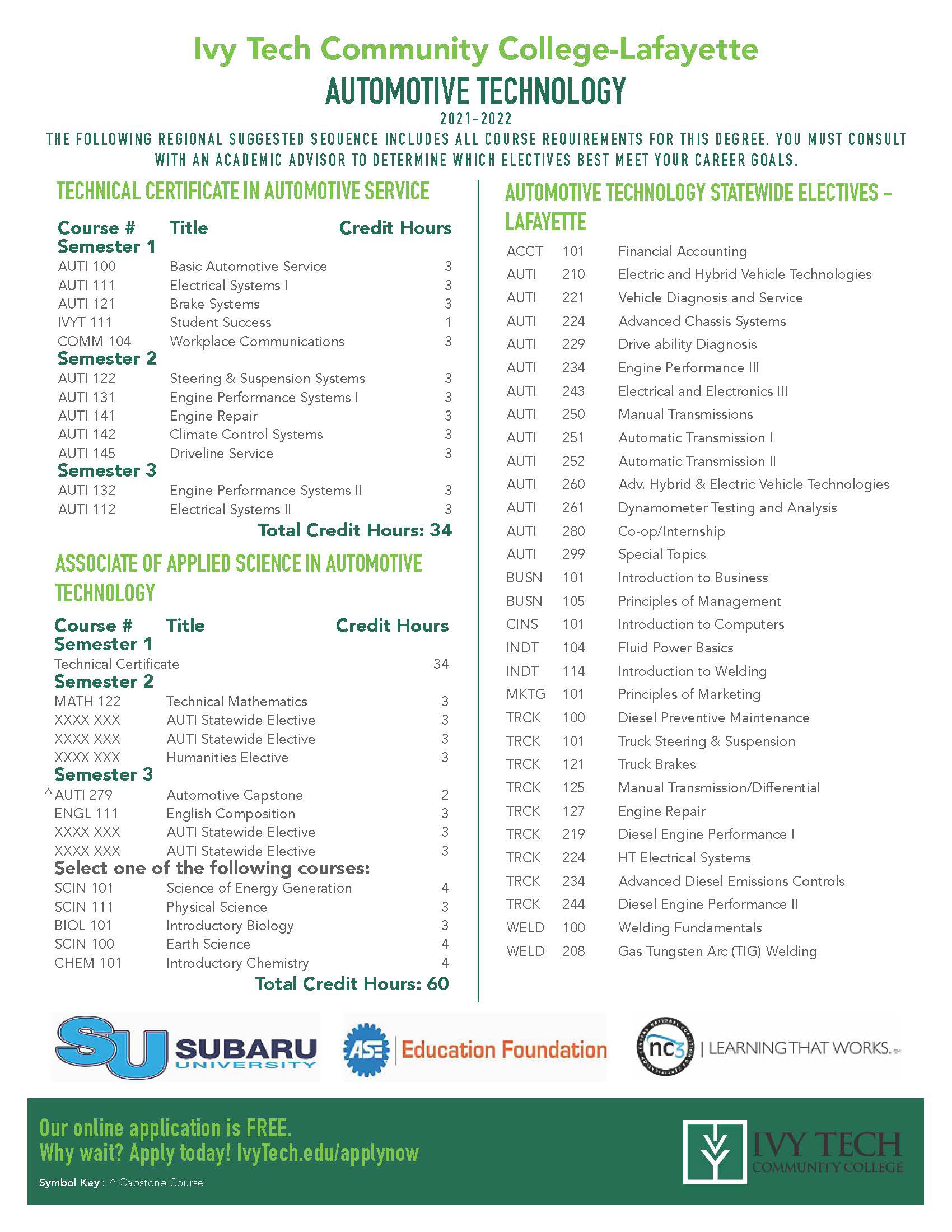 Program Sheet Provided