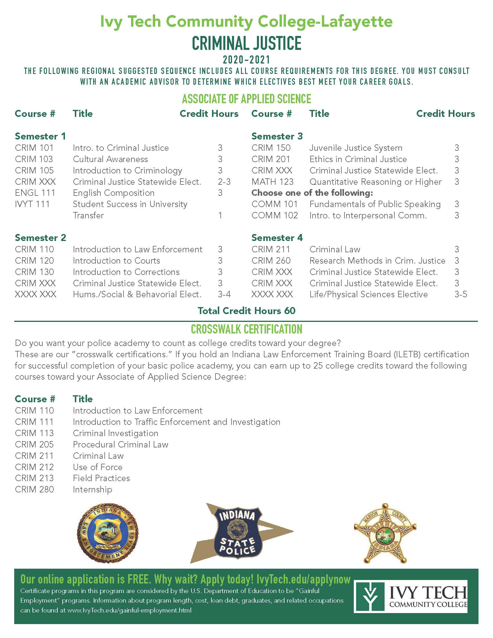 Program Sheet Provided