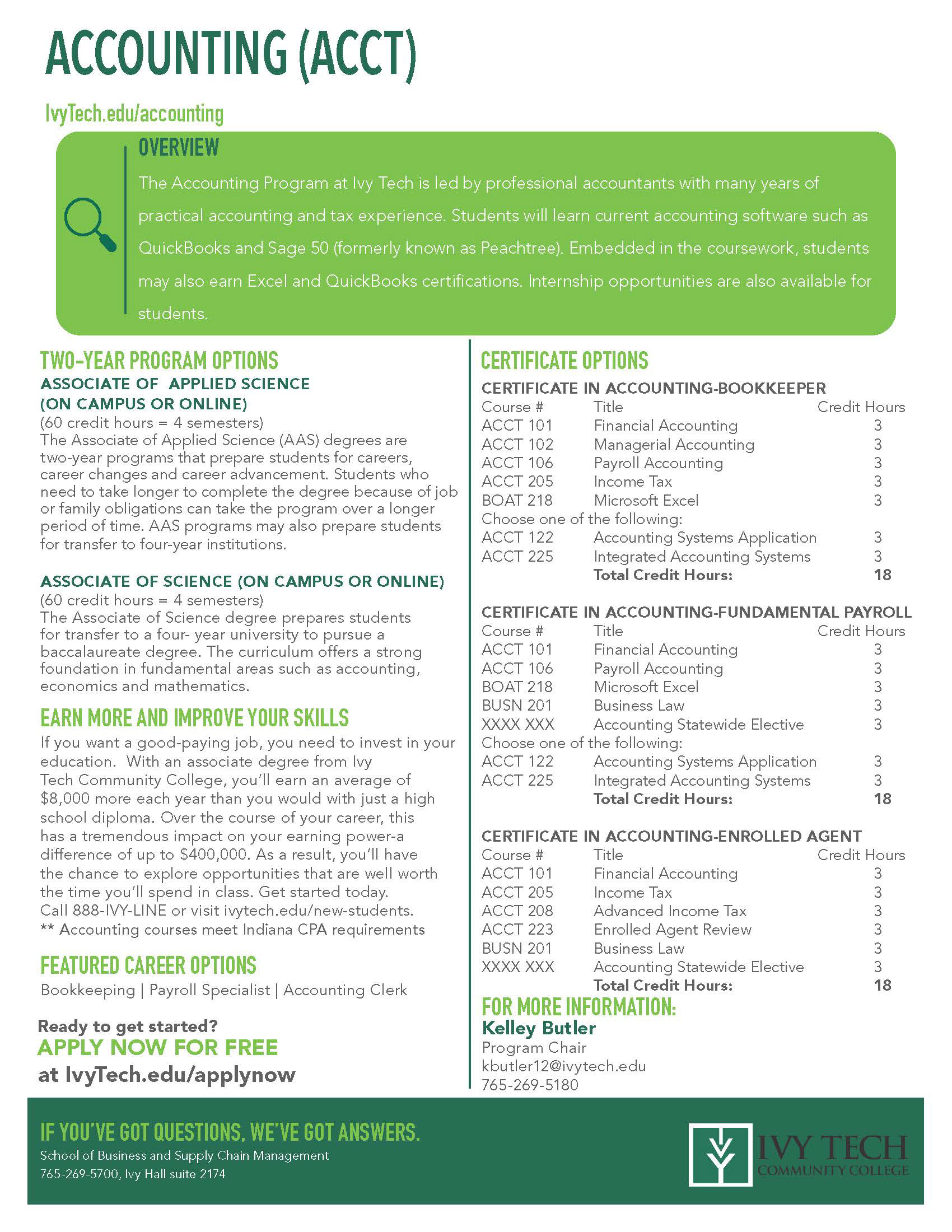 Program Sheet Provided