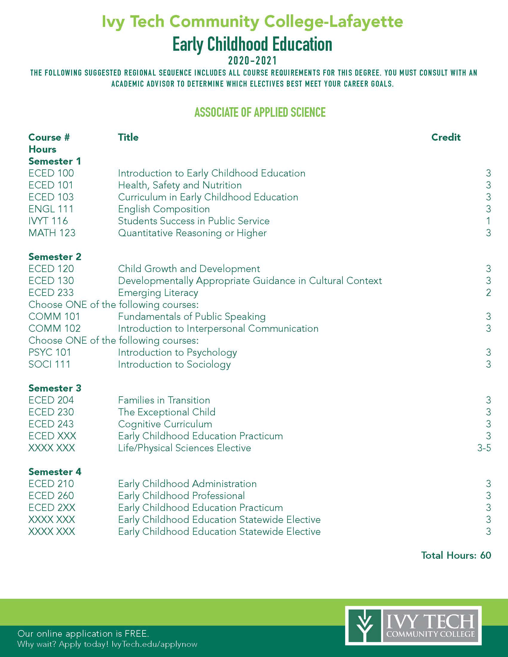 Program Sheet Provided