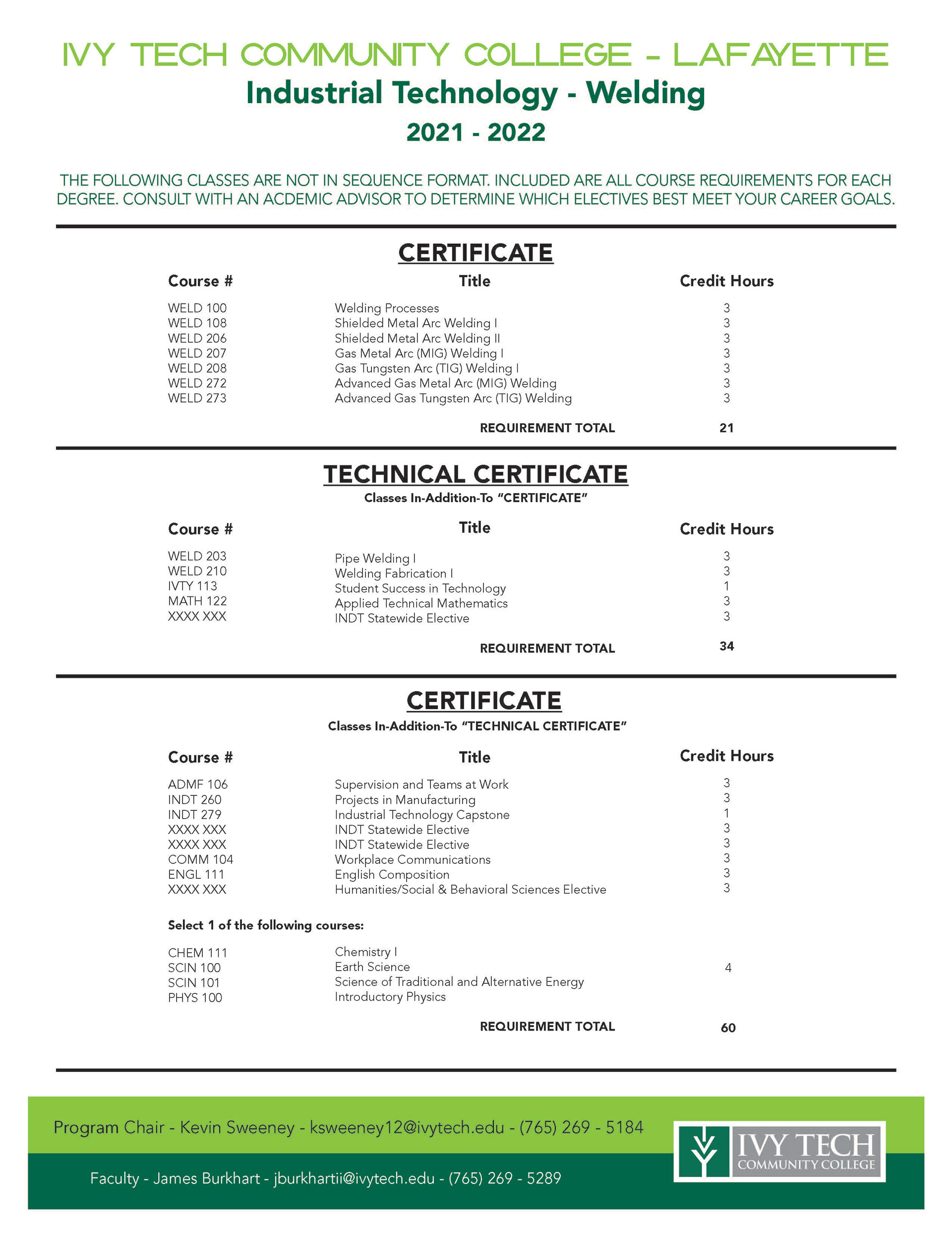 Program Sheet Provided