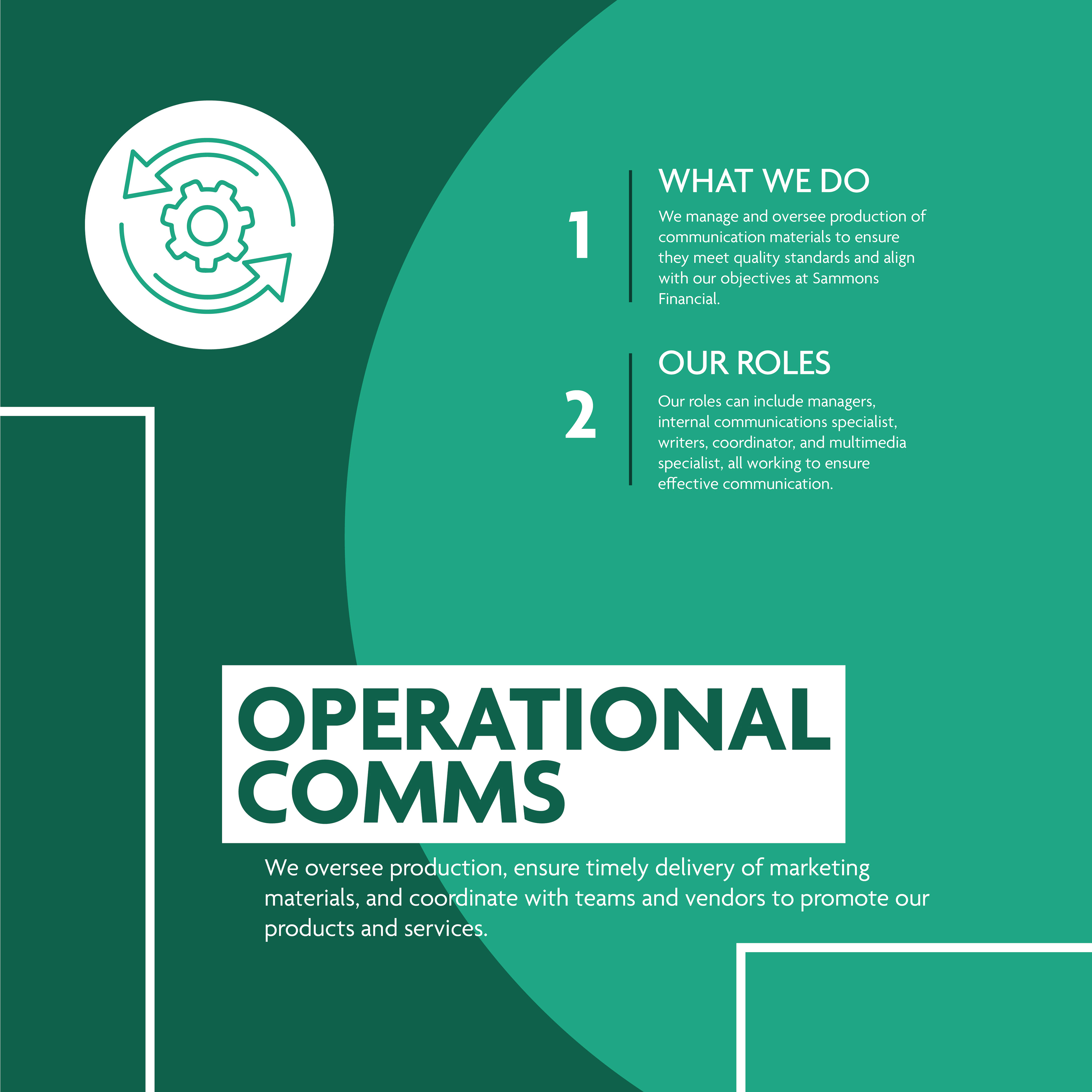 Operational Comms Poster