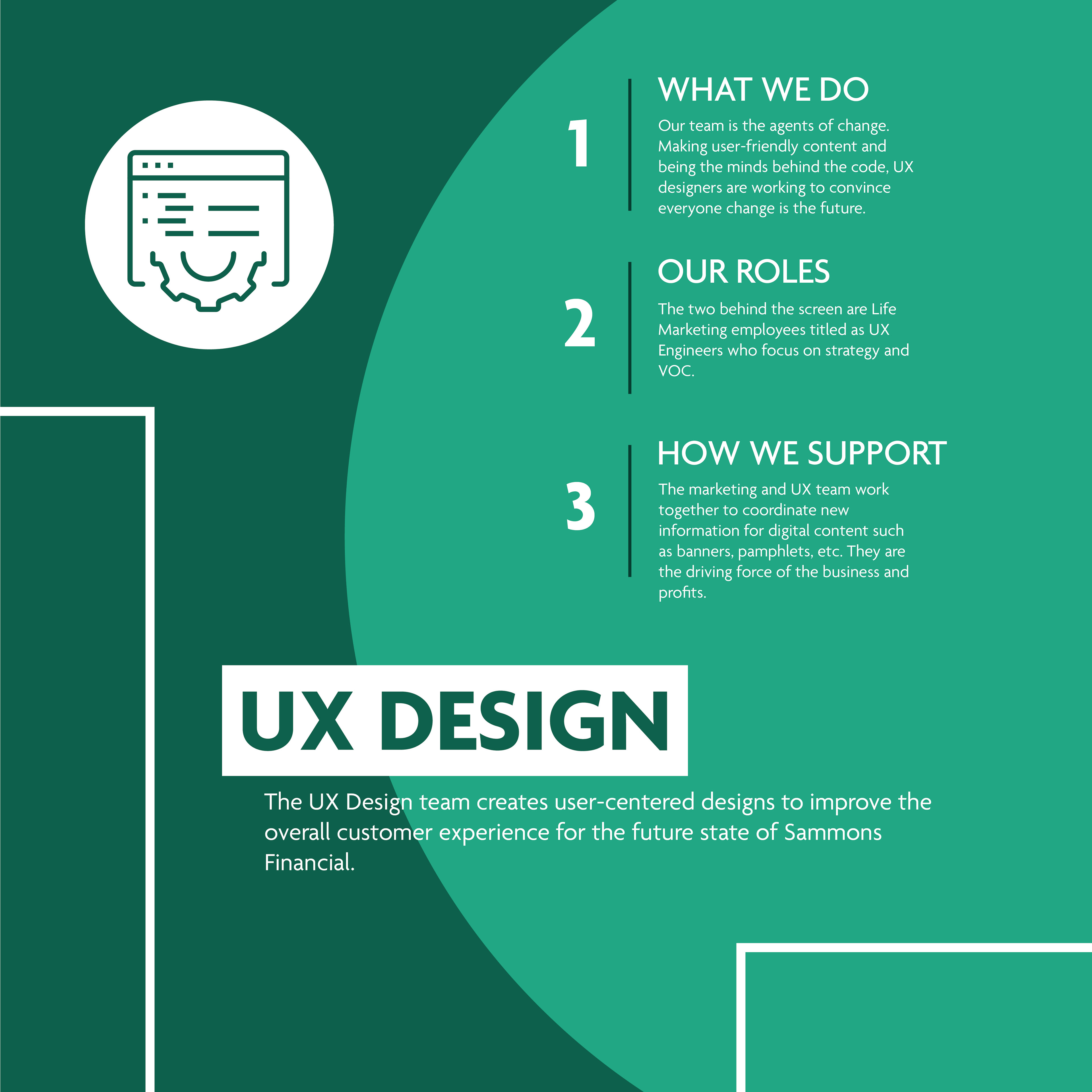 UX Design Poster