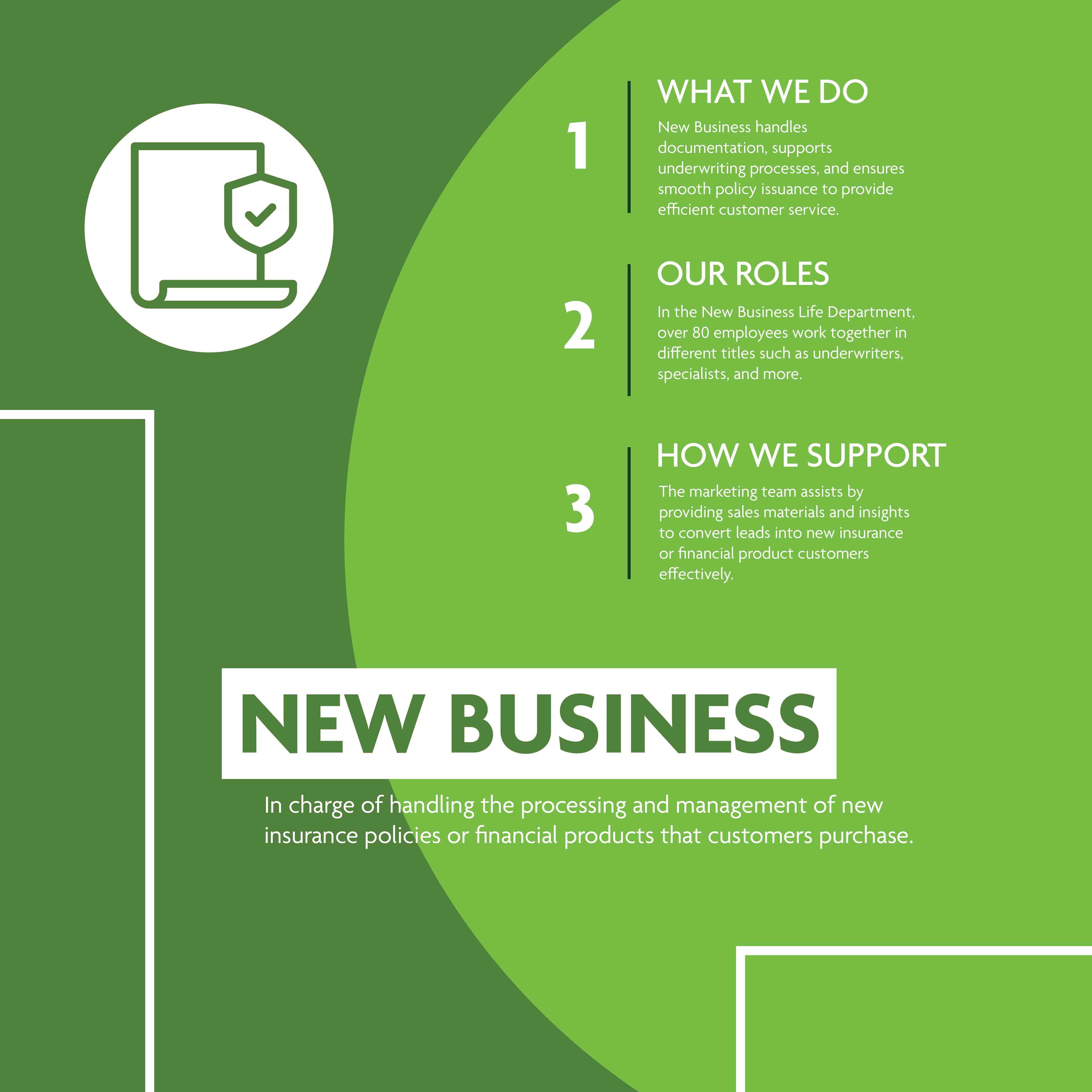 Insurance Poster