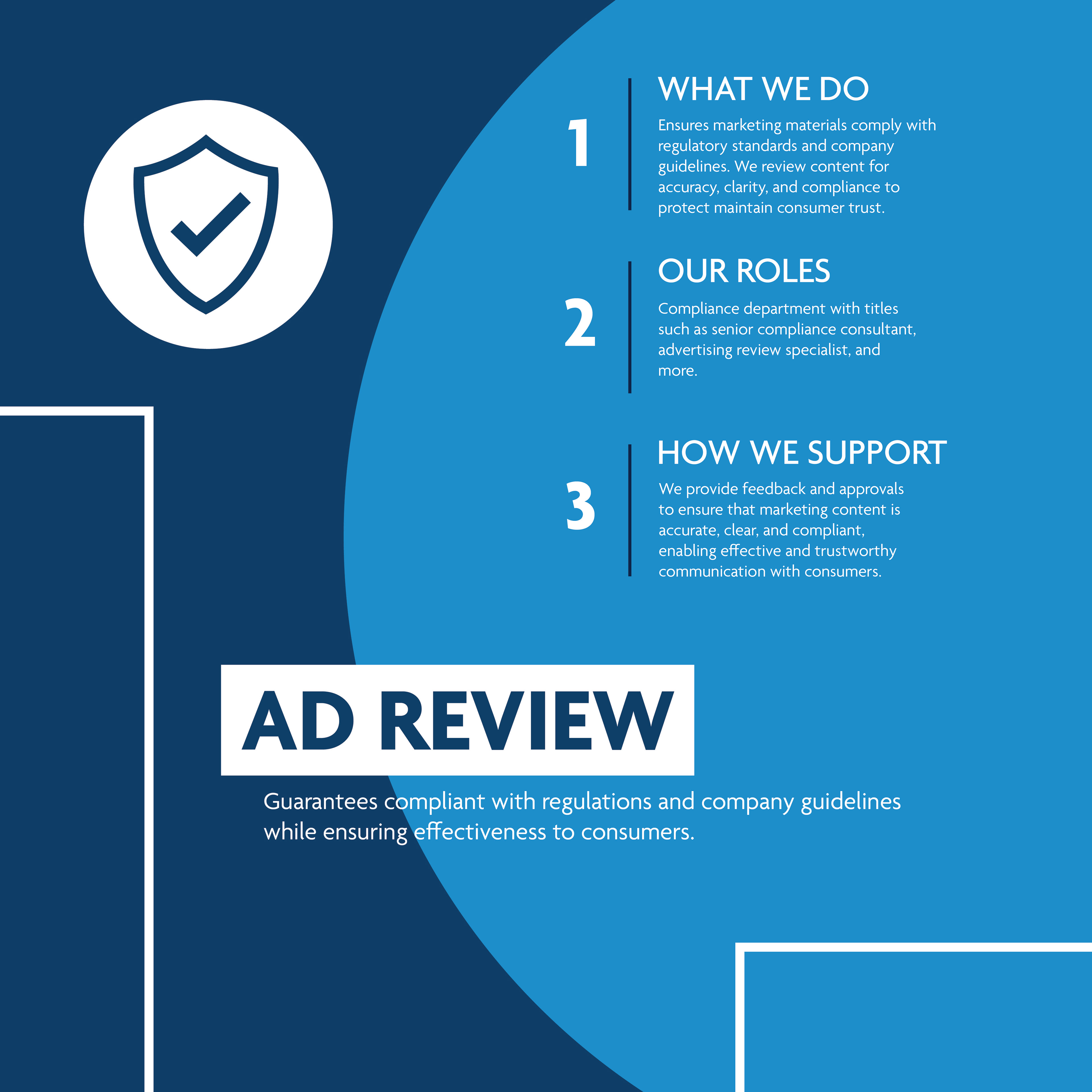 Ad Review Poster