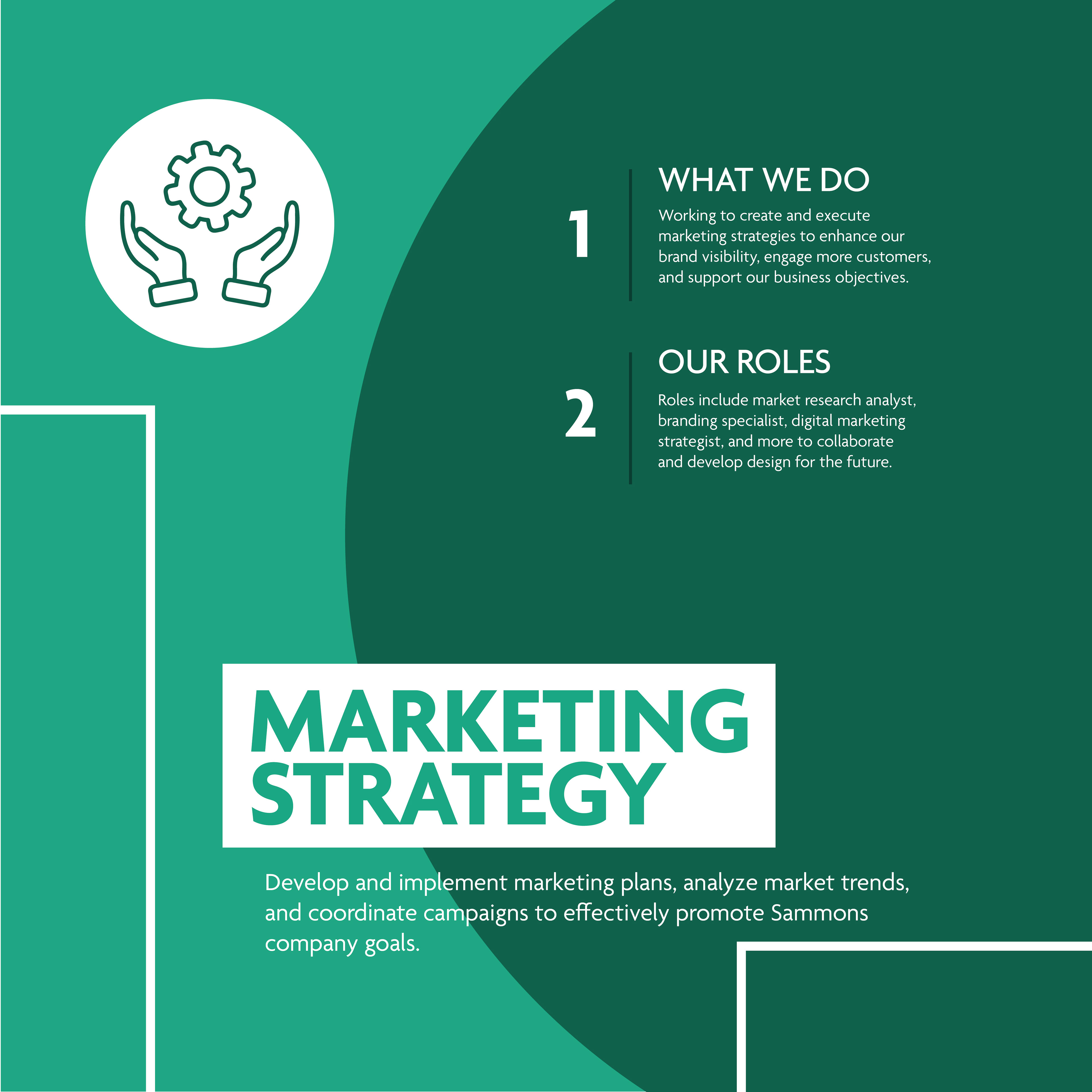 Marketing Strategy Poster