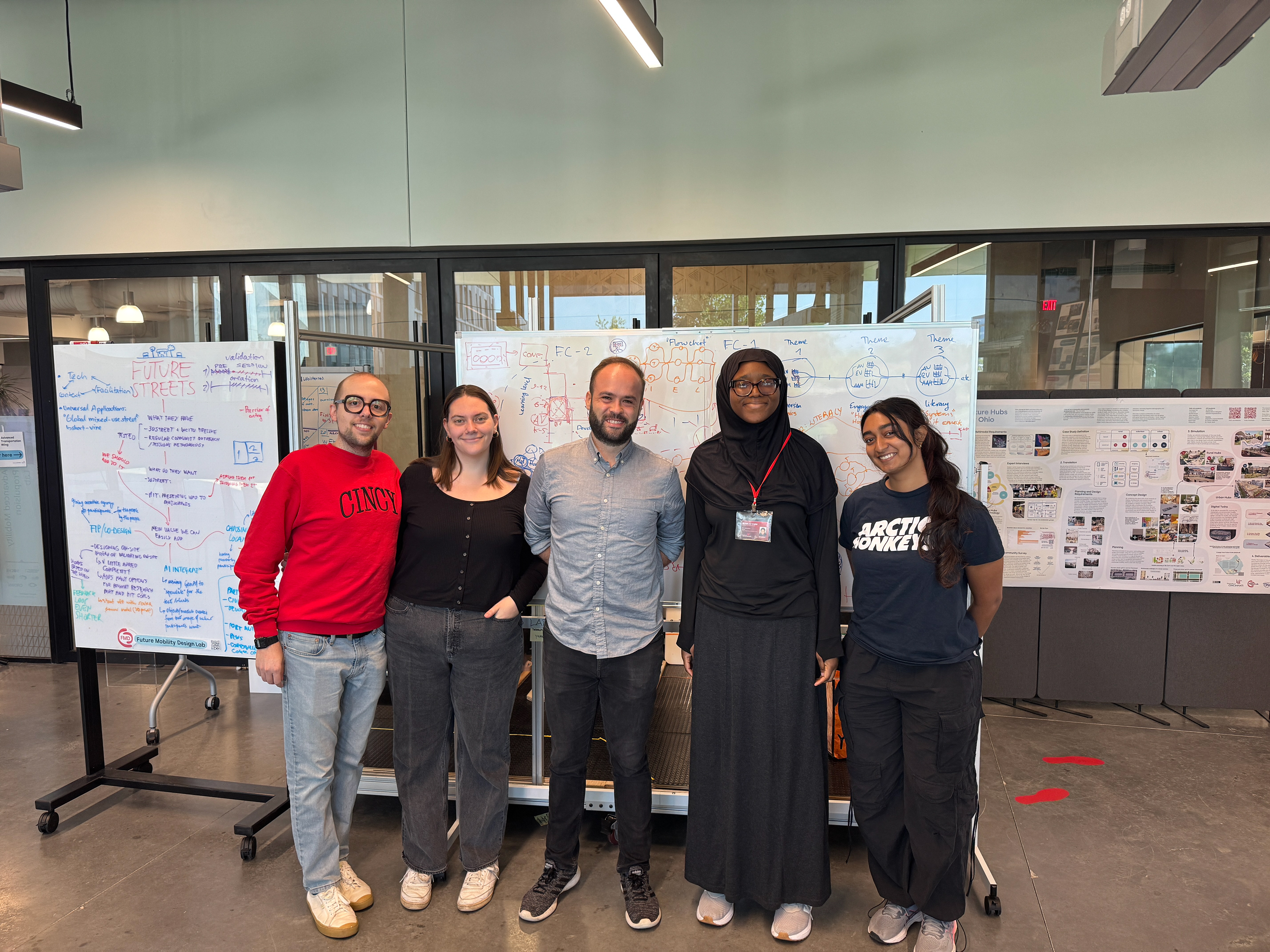 FMD Lab, Summer 2025 Team