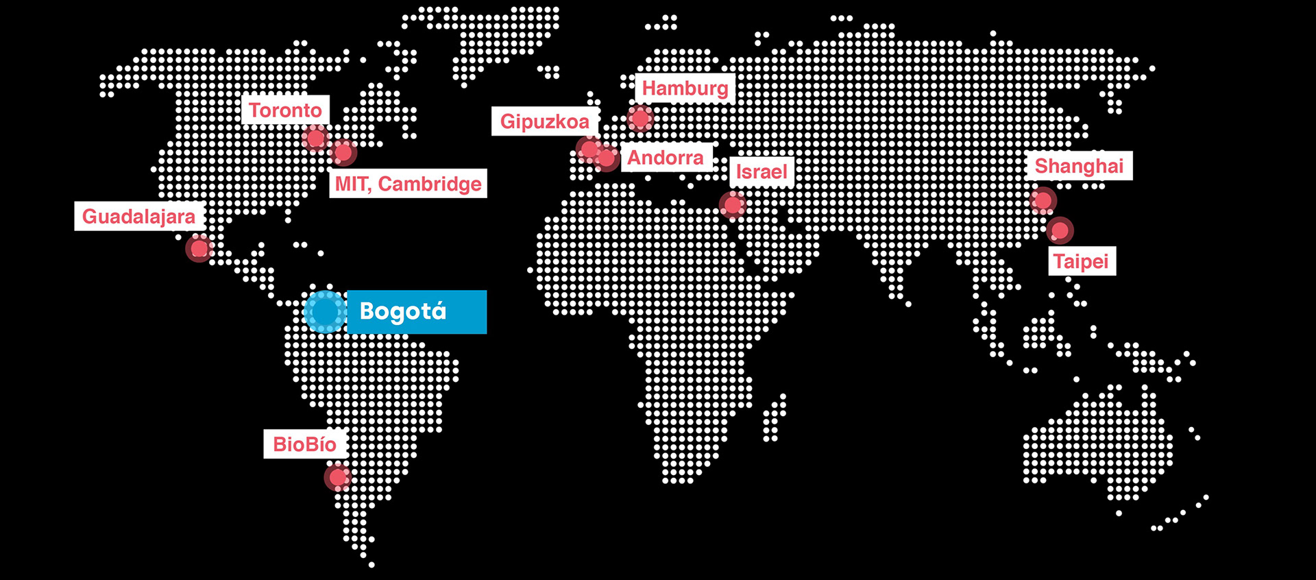 MIT City Science Network, Global Outreach Plan