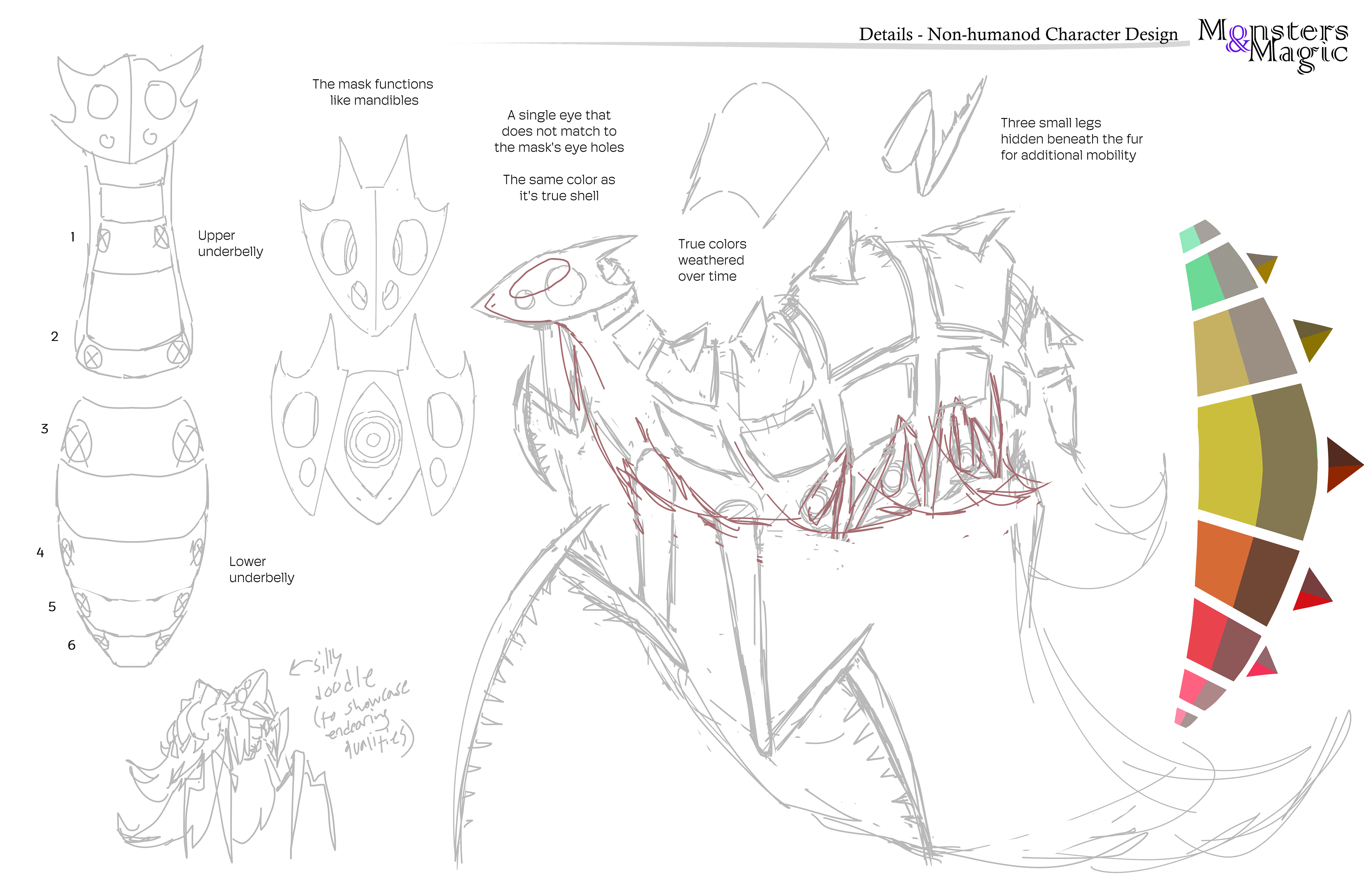 Sable - Monsters & Magic Design Notes