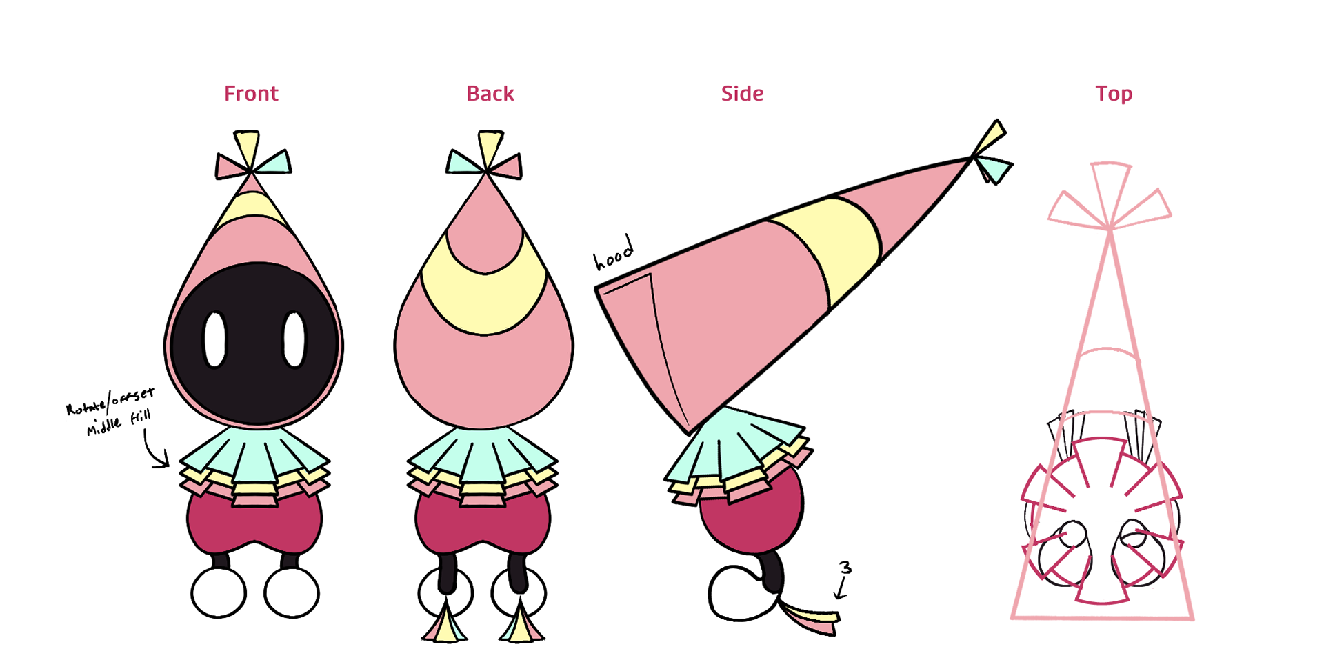 Character Design Turnaround - Original Fakémon