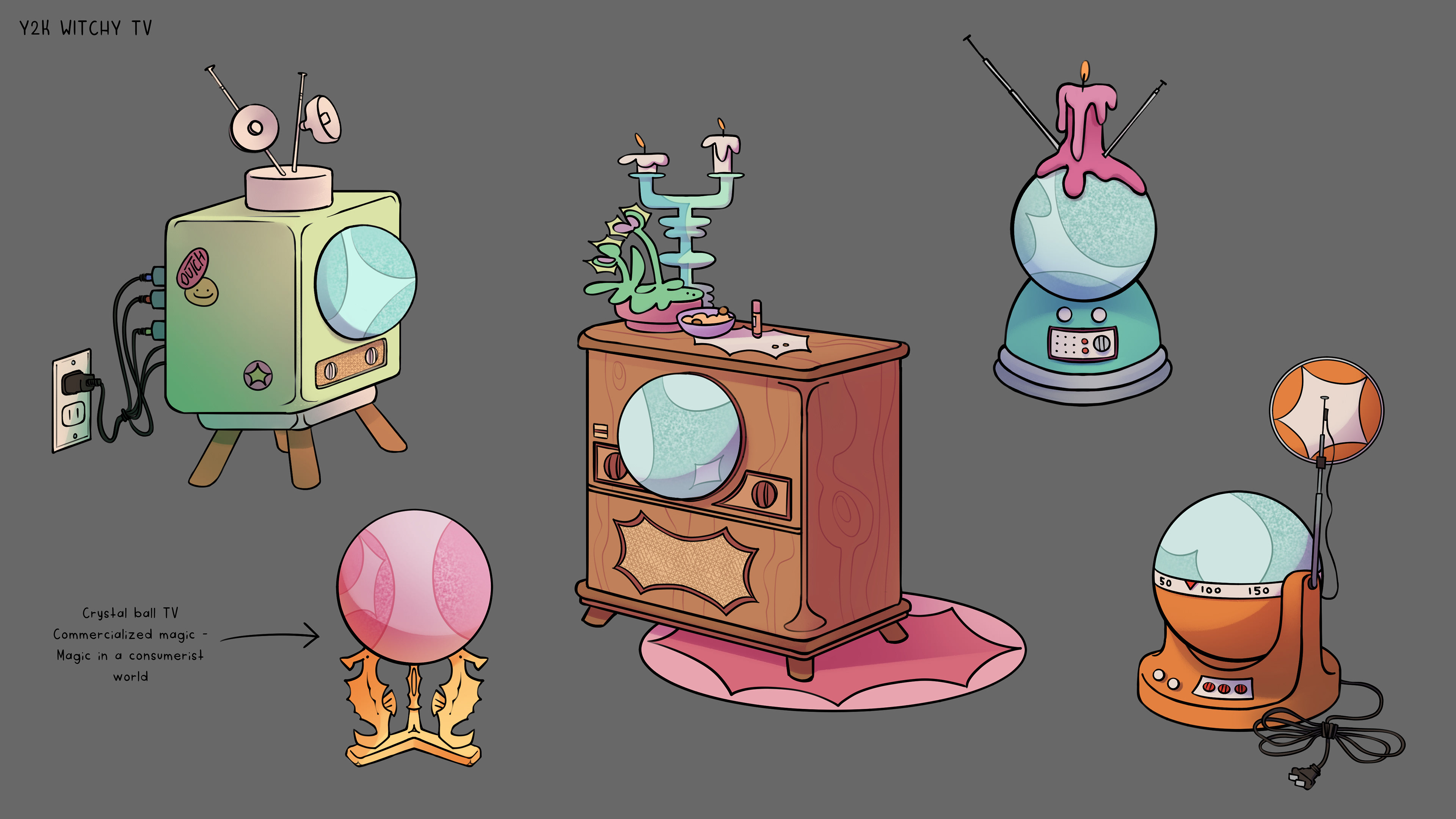 Prop sheet for crystal ball / TV hybrid.