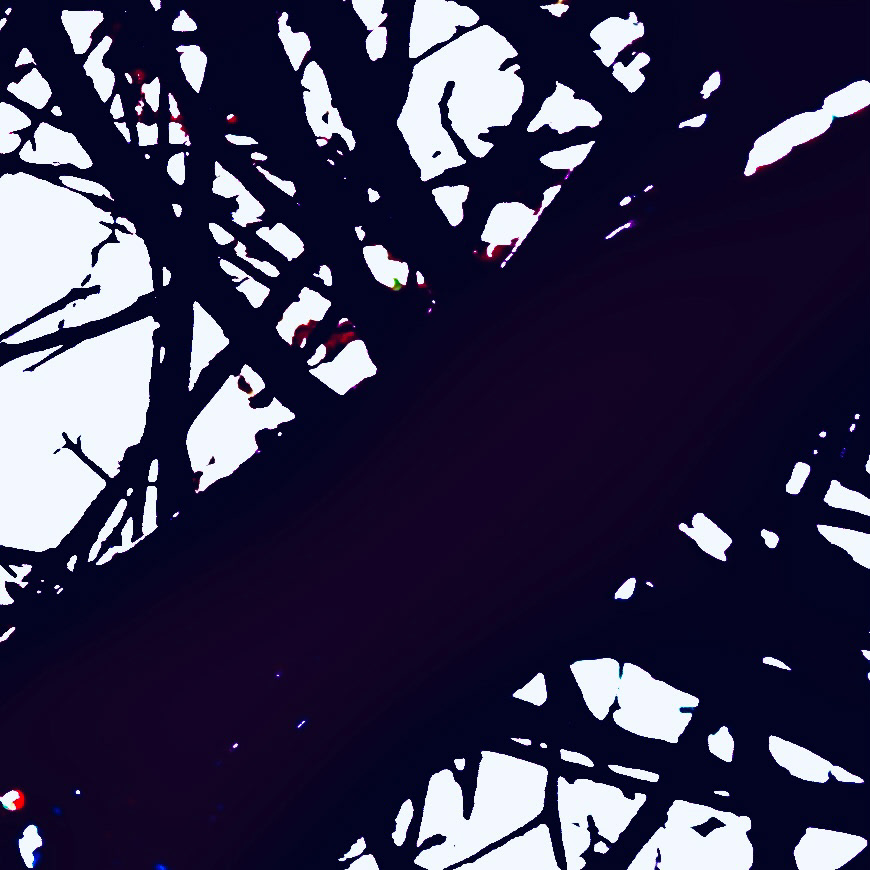 Nesting (i-iii)