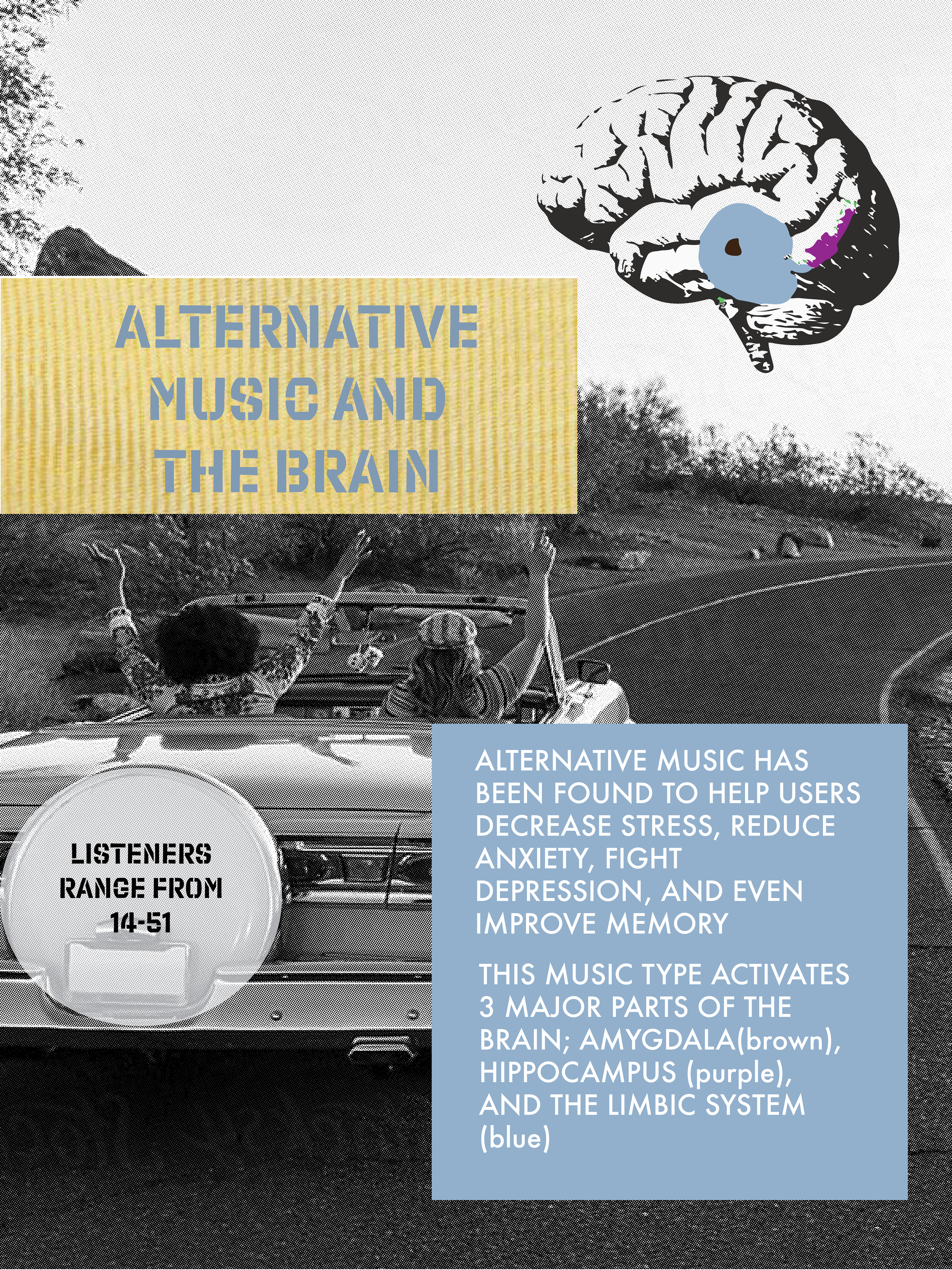 Alternative Music and The Brain