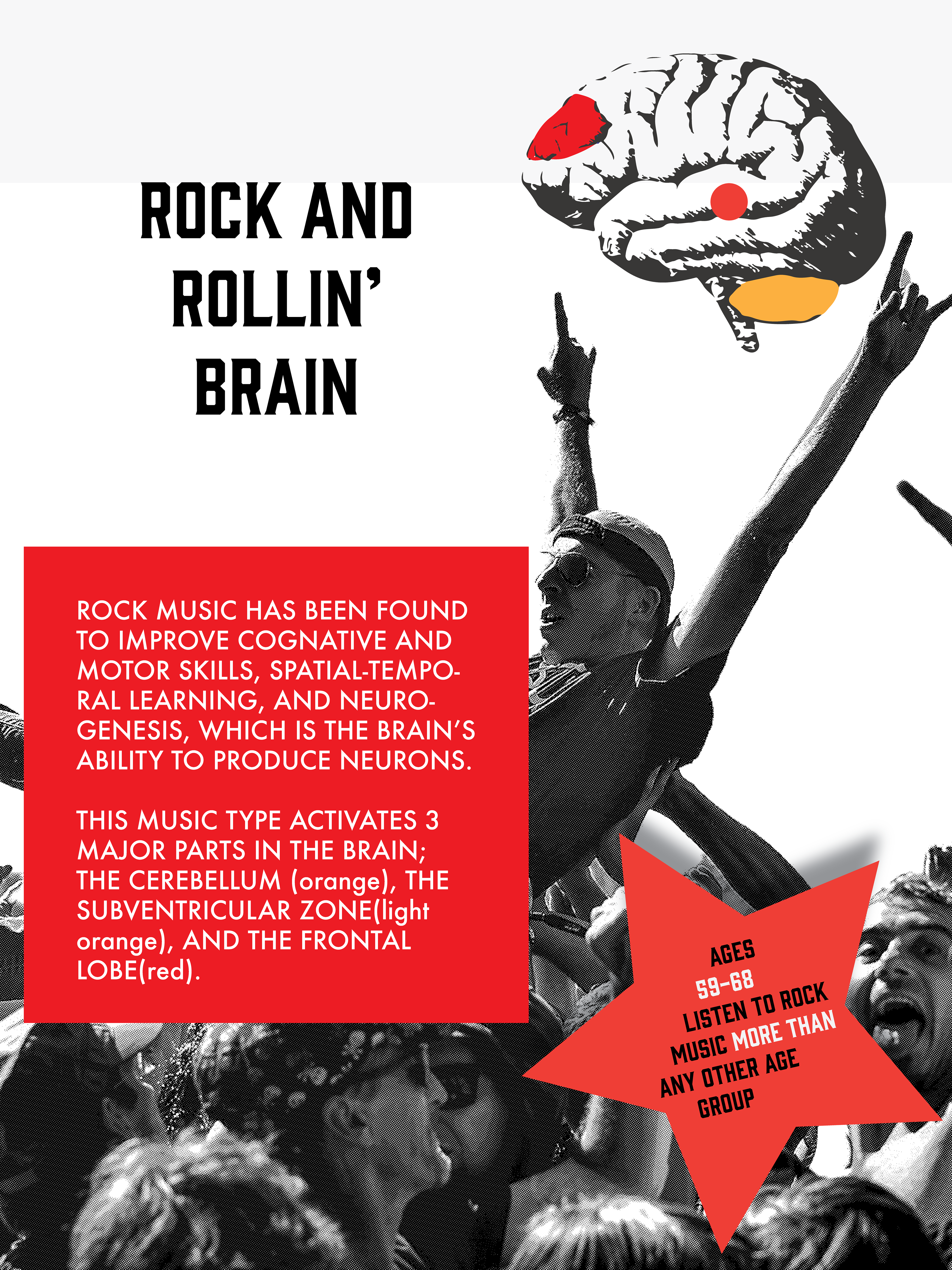 Rock Music and The Brain