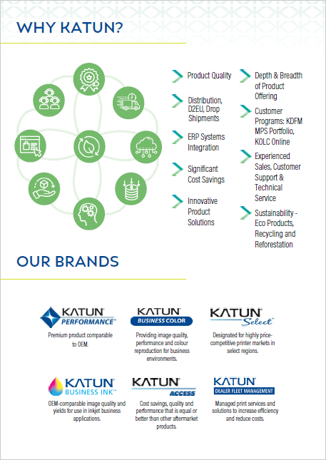 Katun Europe Brochure - Updated Brand Identity as well as content & layout redesigns.