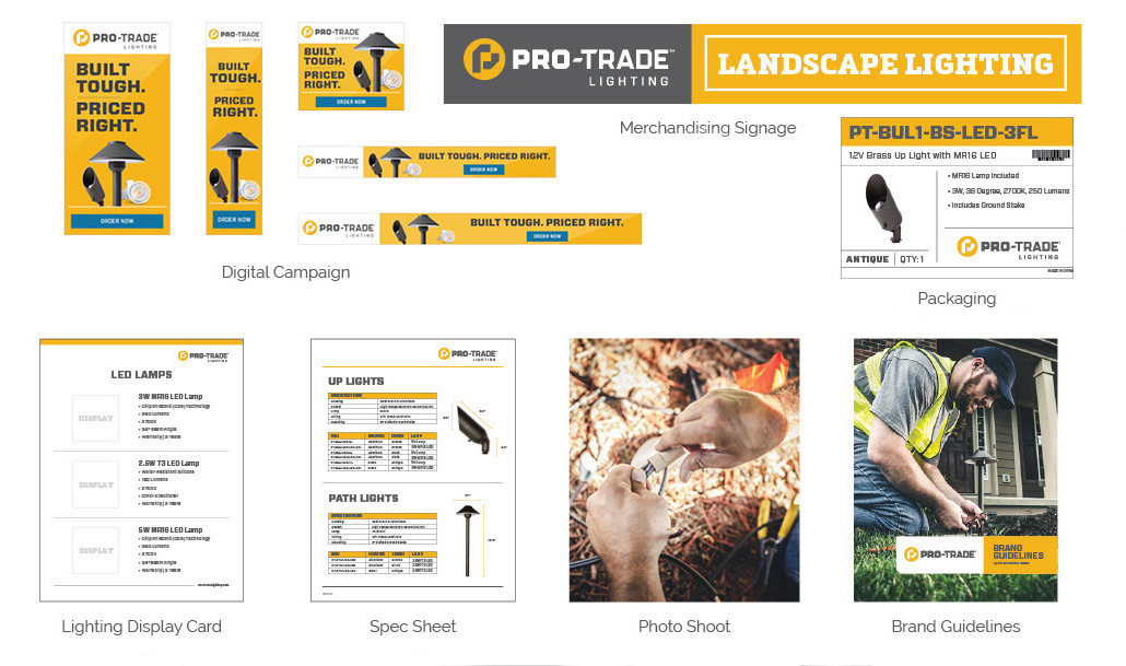 Pro Trade | Brand Awareness