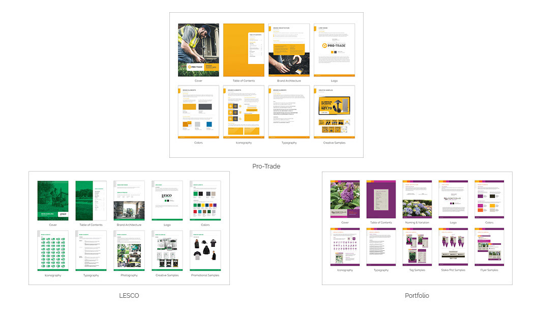 Private Label Guidelines  |  Art Director