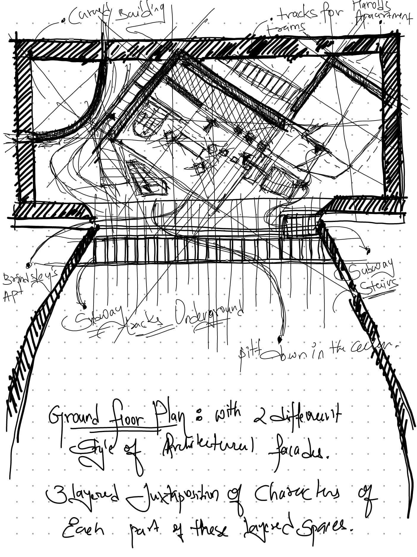Final ground plan with all the components