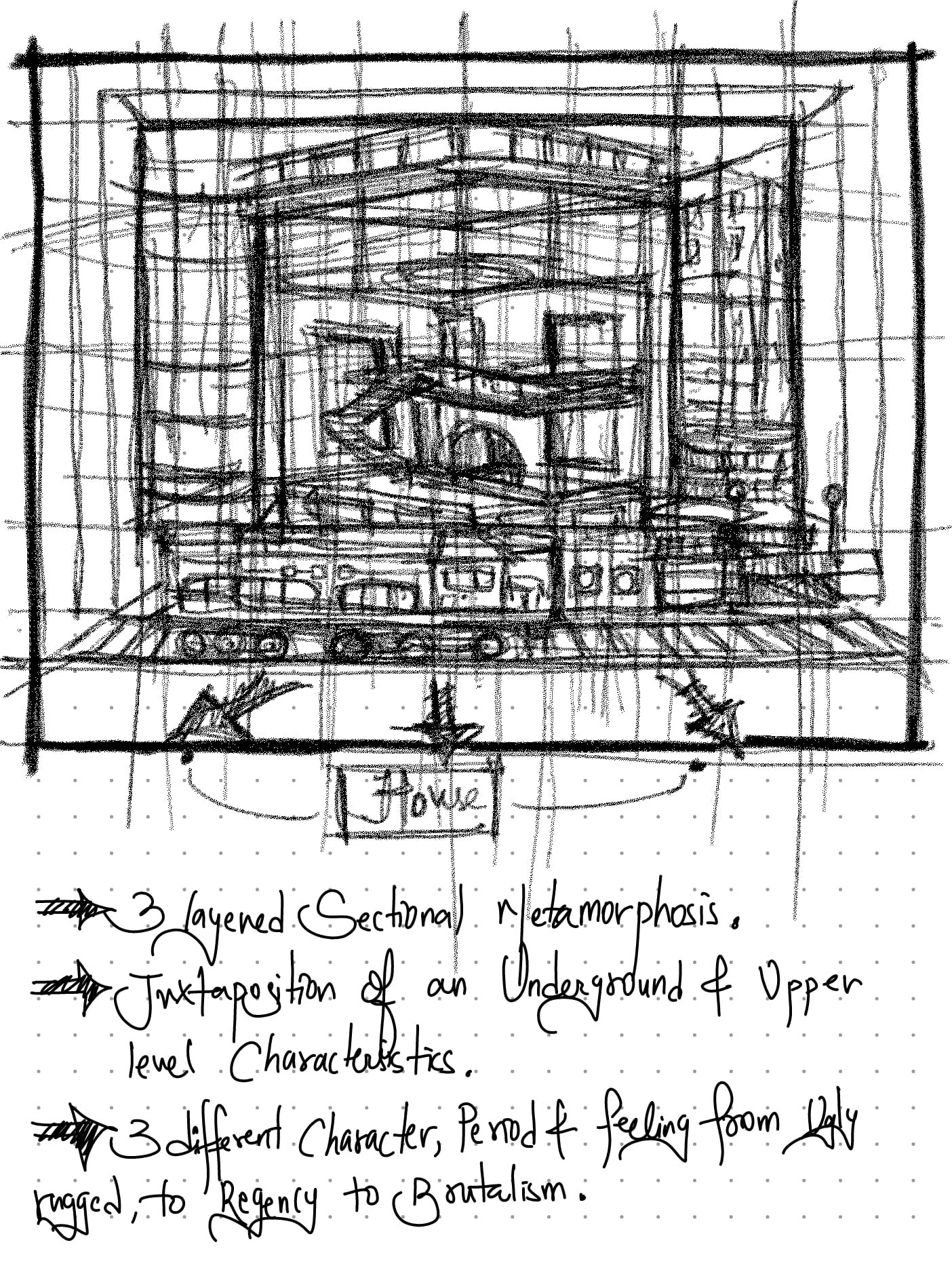Sectional Metamorphosis