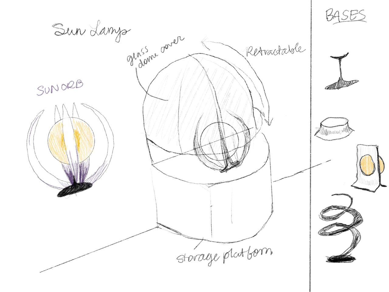 Sun Lamp Practical Designs