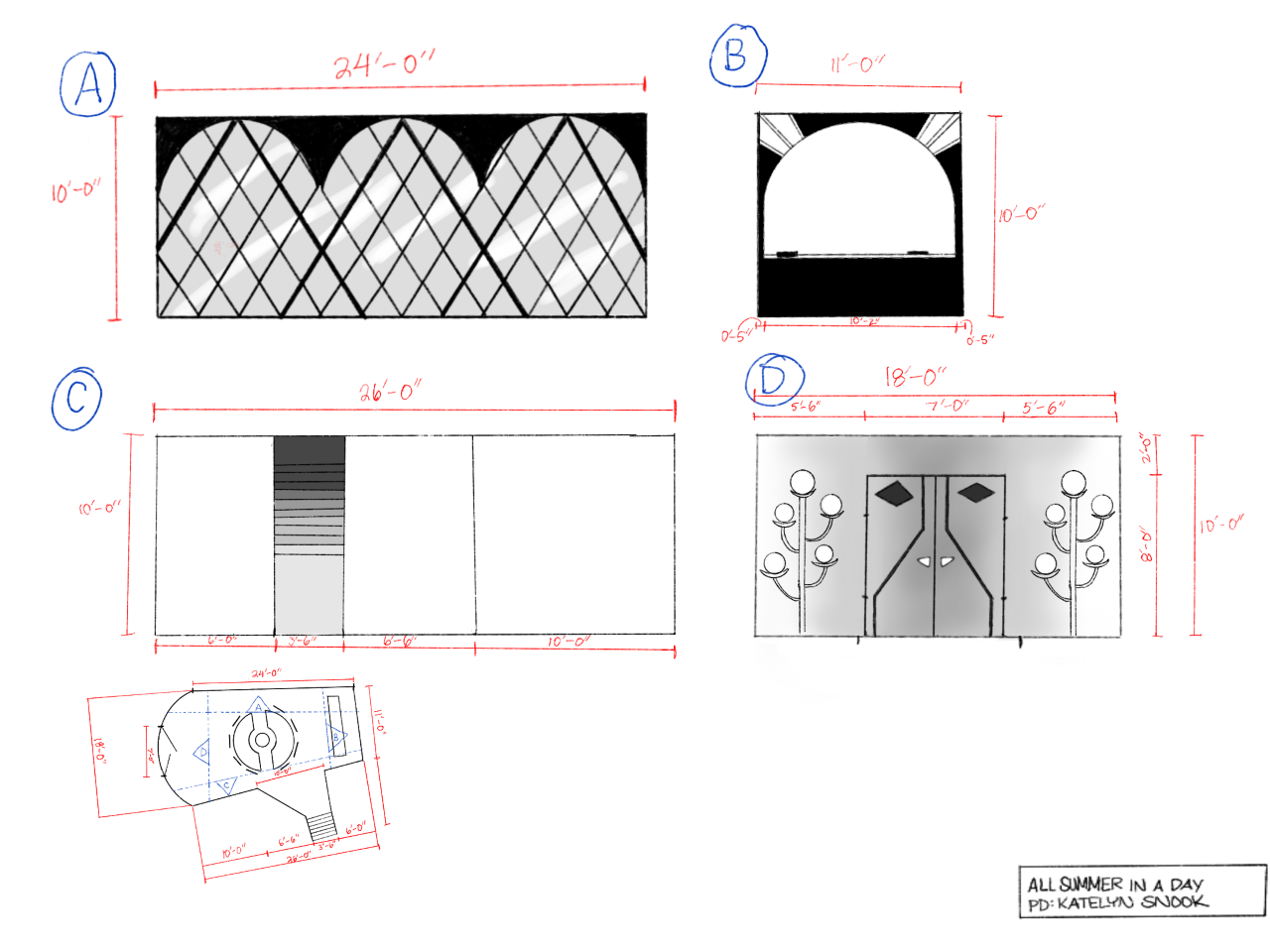 Preliminary designs, measurements, sections, and elevations