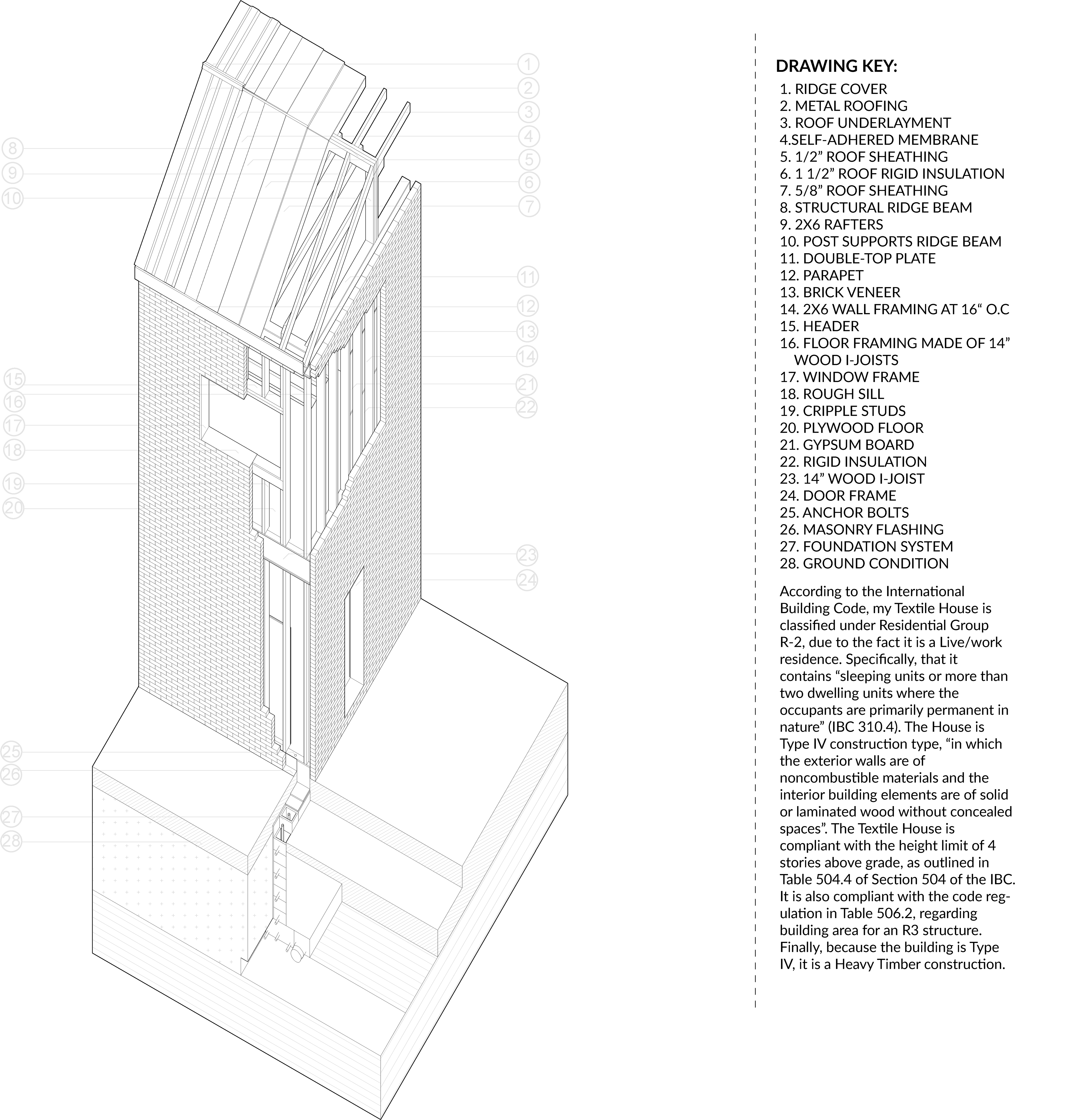 Construction Methods