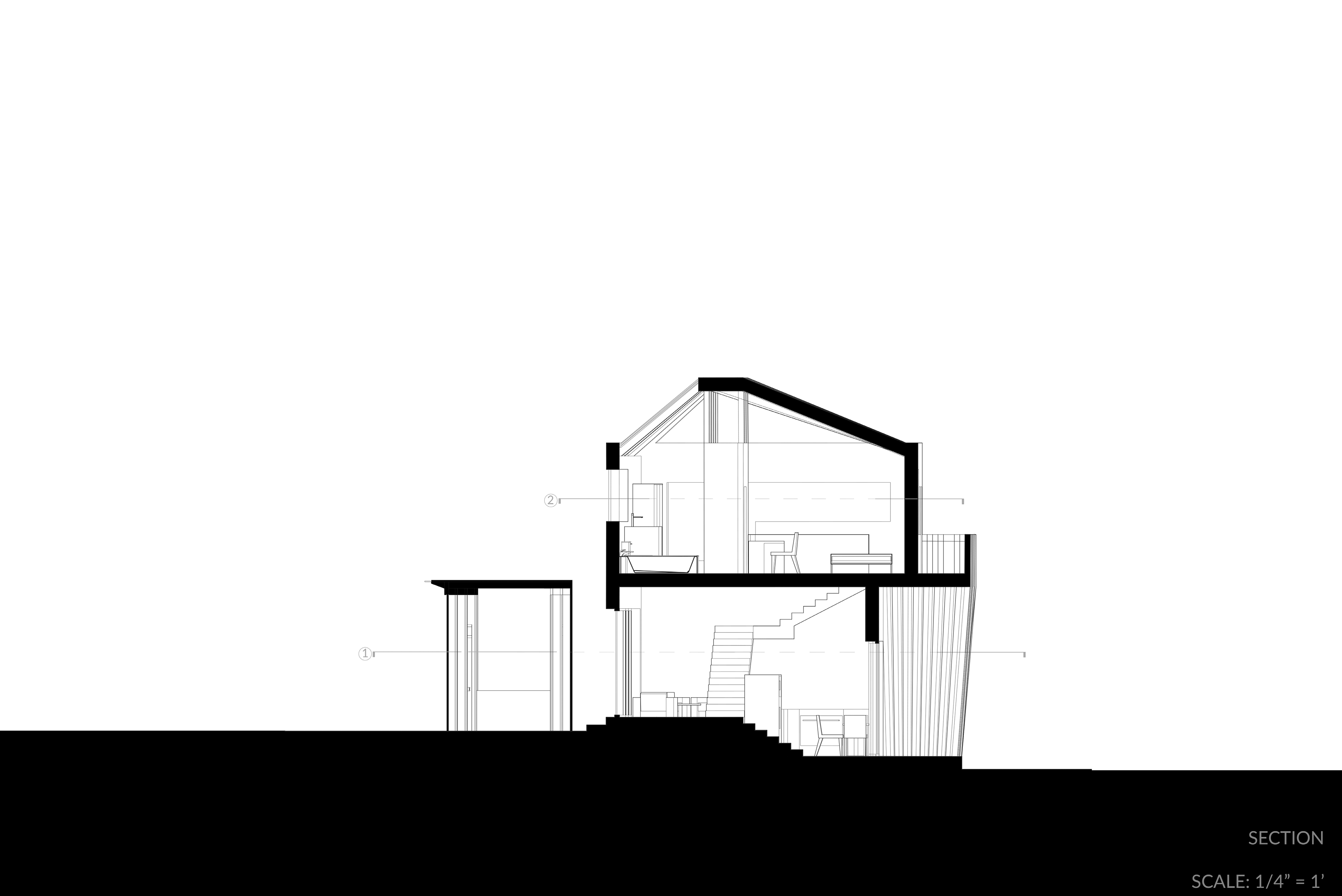 Section