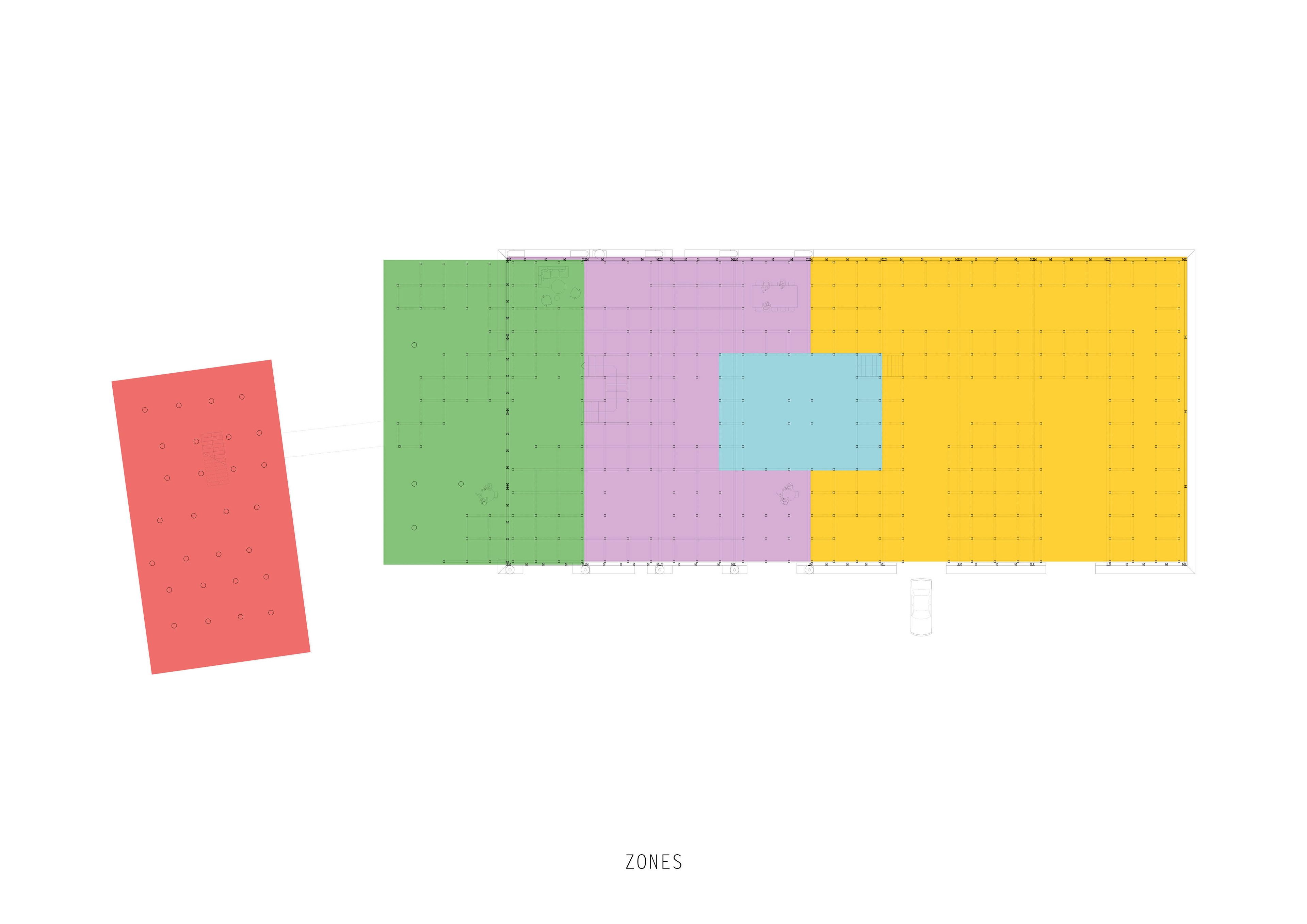 ZONES THAT CAN BE USED INDIVIDUALLY OR TOGETHER