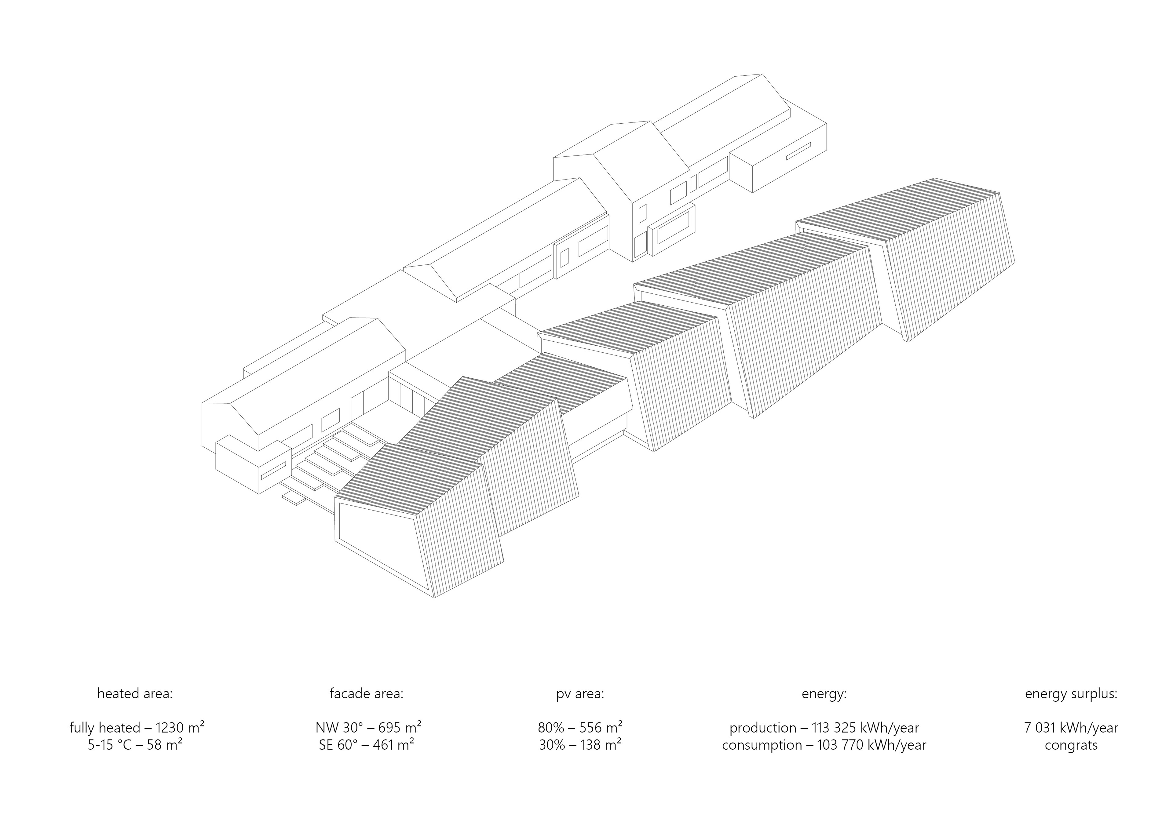 PV AREA (SOLAR PANELS)