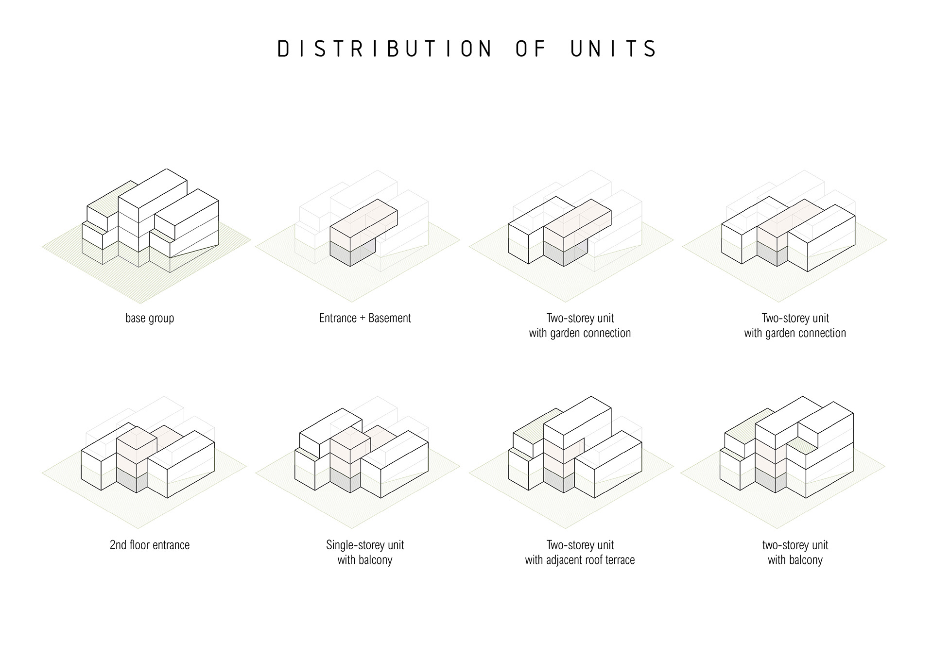principle of unit relations