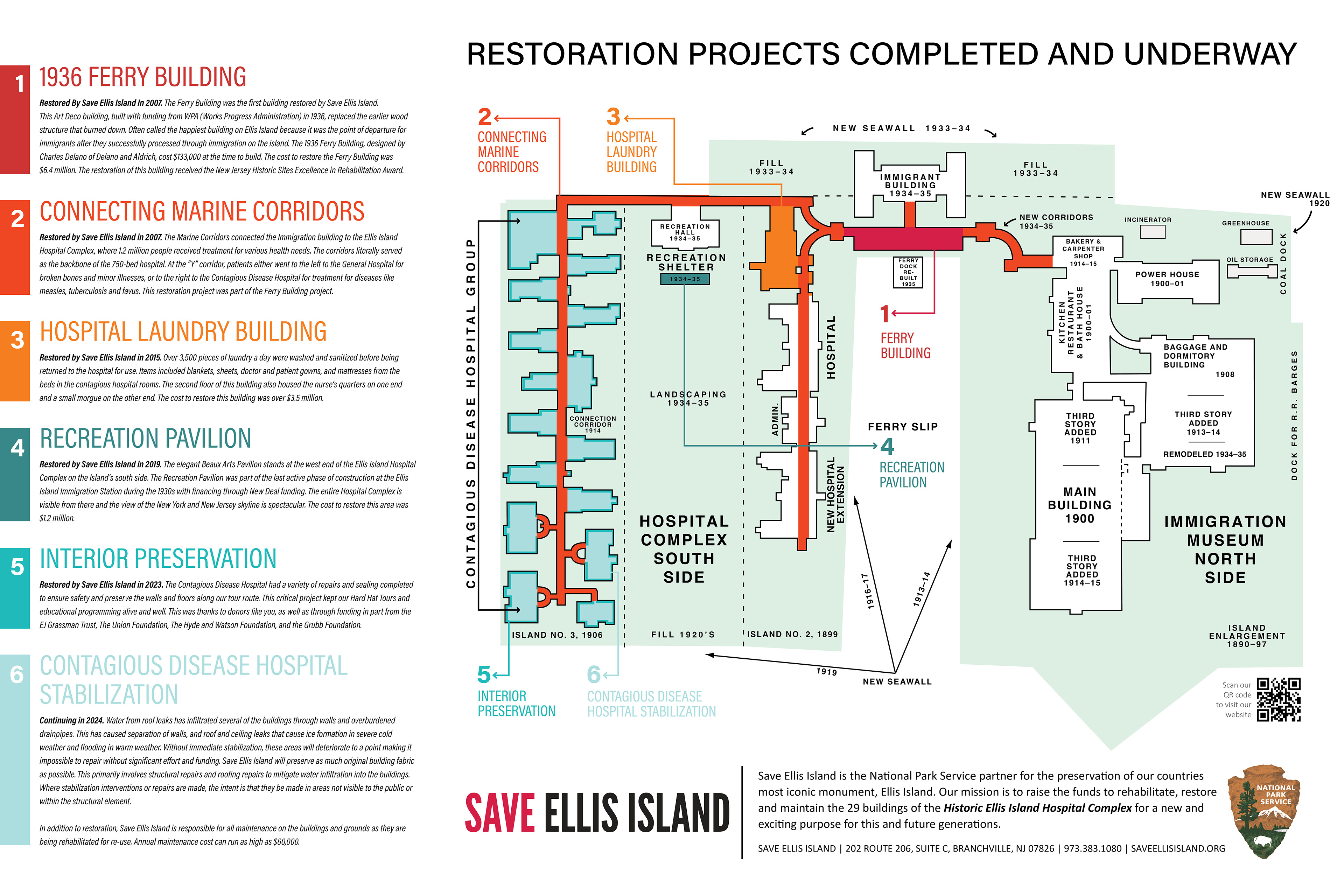 Vector map drawing poster