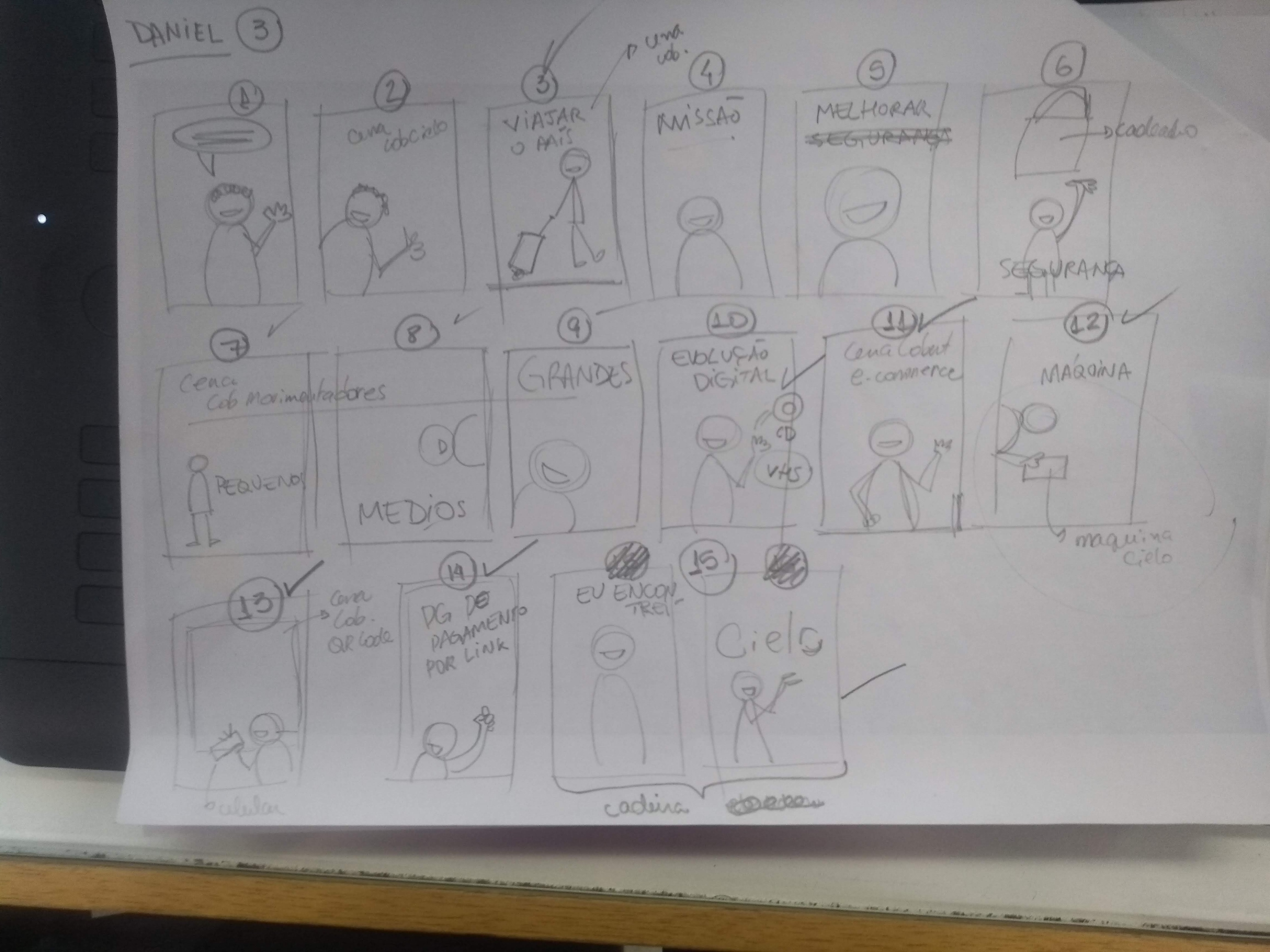 Storyboard