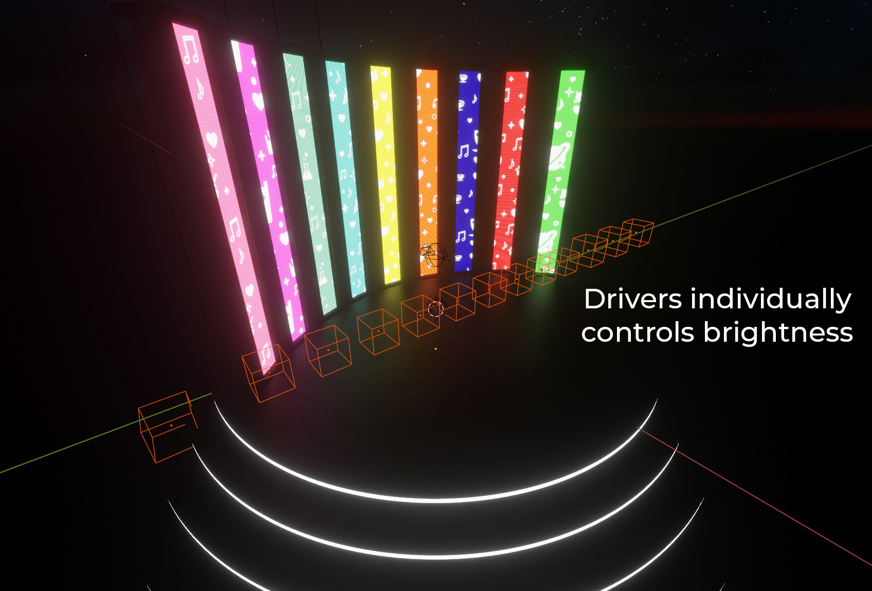 Drivers connected to Emission values for ease of control