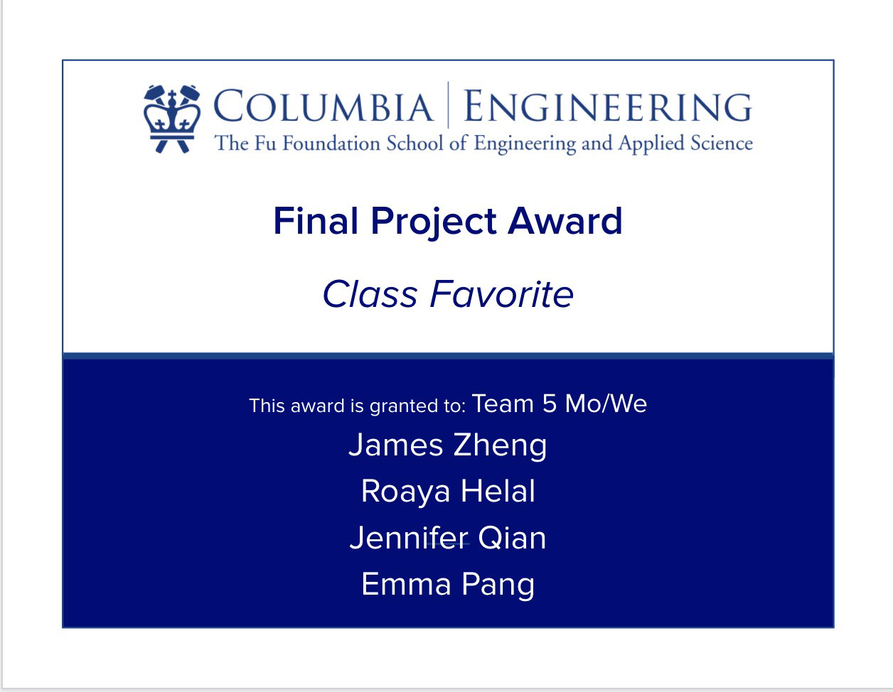 Awarded "Class Favorite"