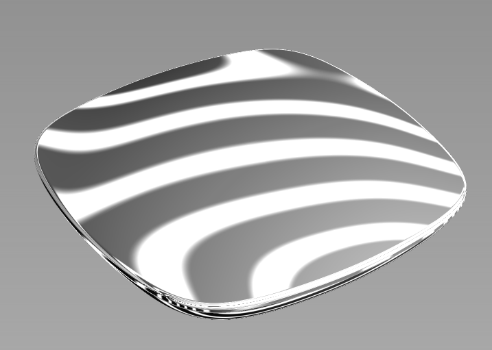 Clean, fast data - as an object