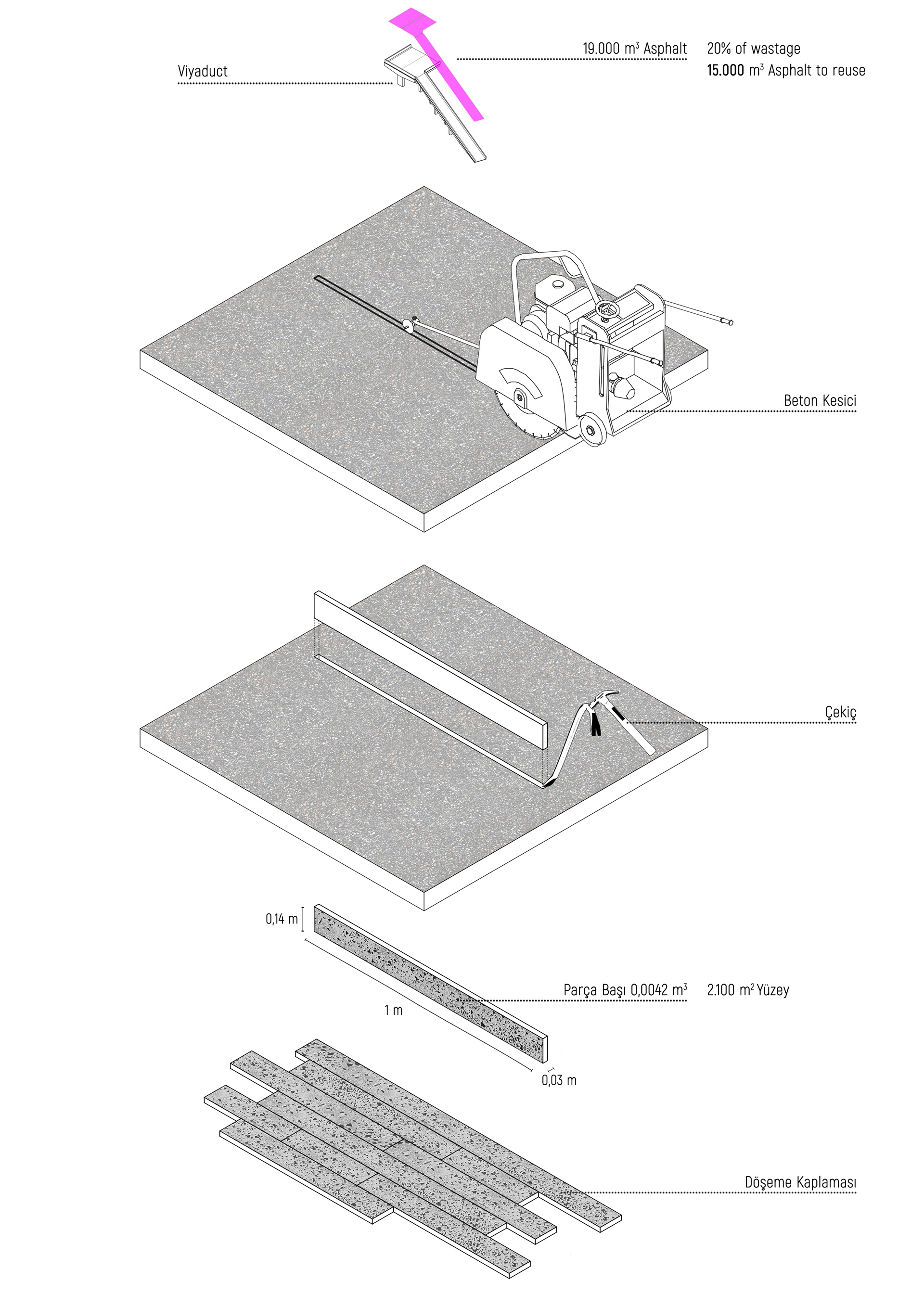 Demolition and Operation Strategy of the Existing Viaduct Structure