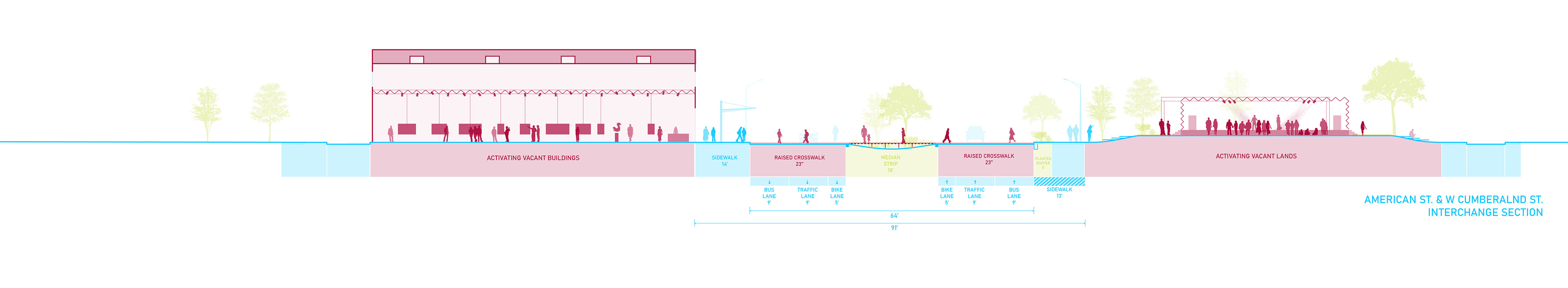 Activating American Street with Cultural Activities & Spaces