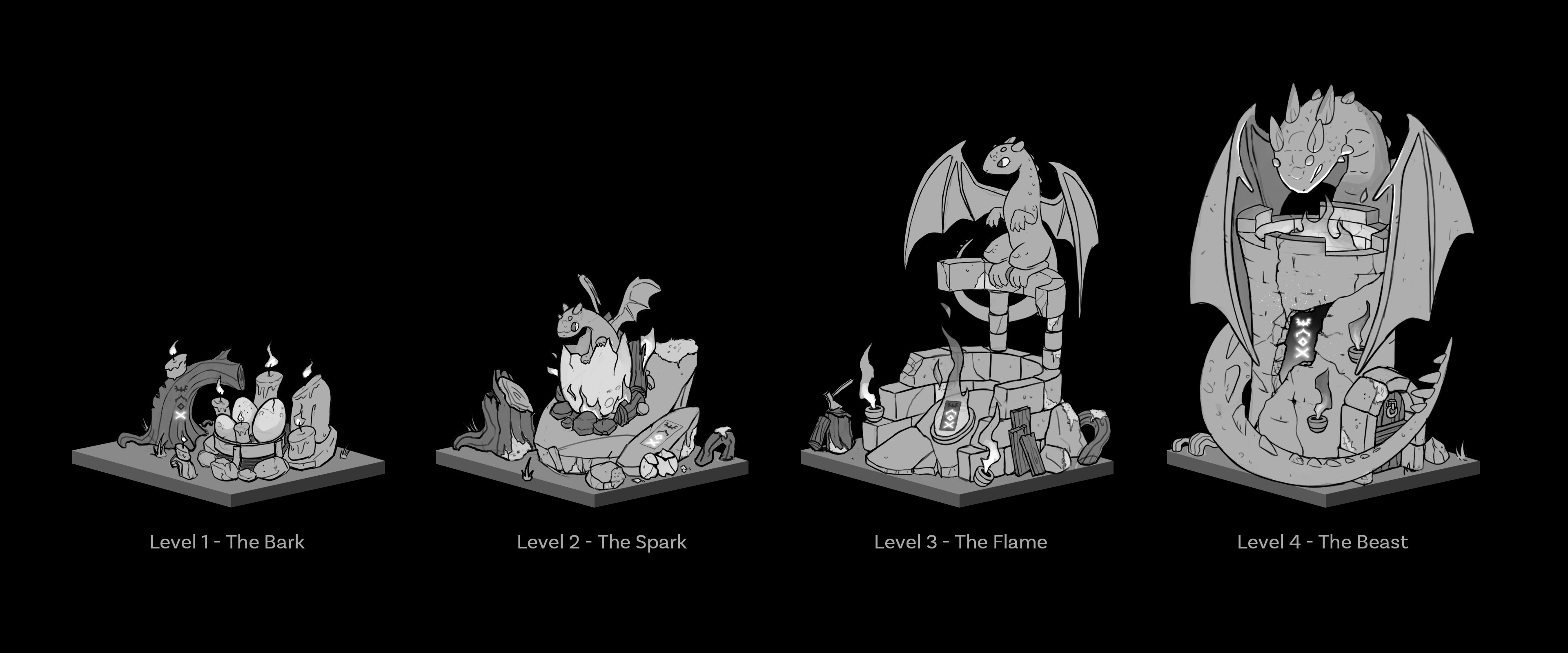 Dragon's lair level progression (2024).