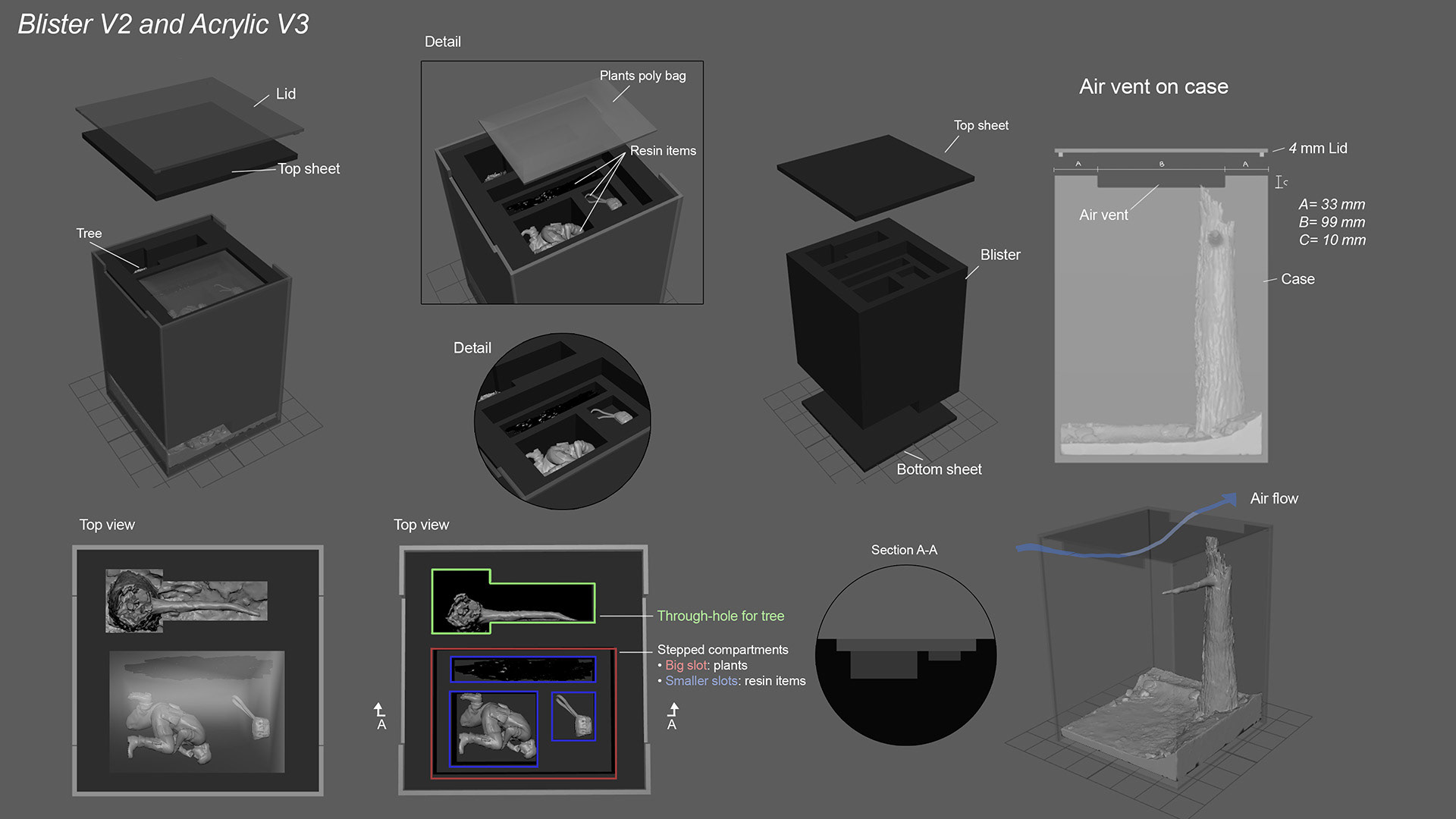 Technical design by Joaquin Herrera.