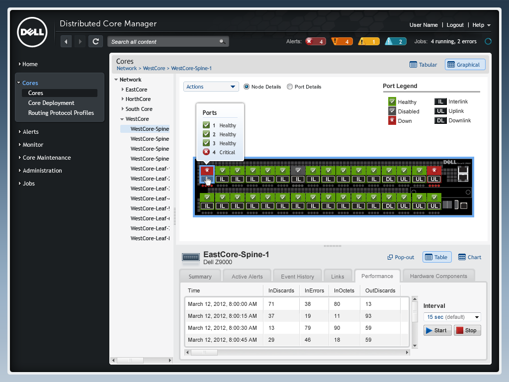 Distributed Core Manager - Server View
