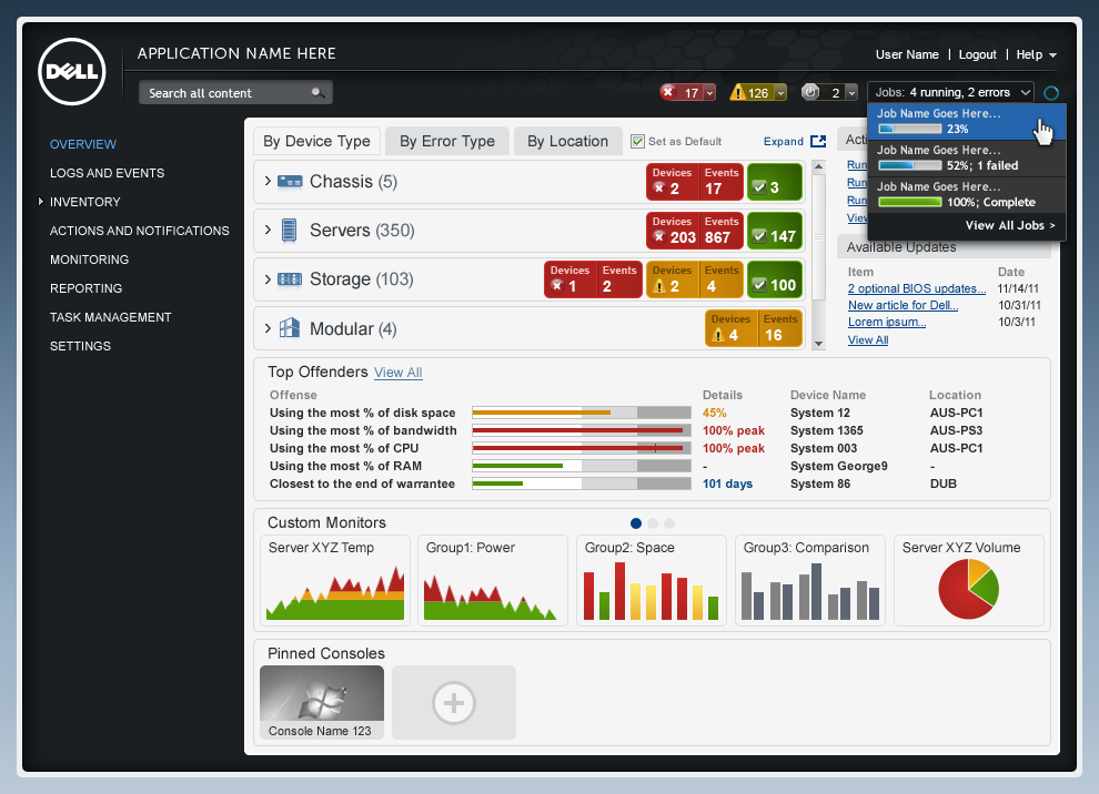 Dashboard template for Enterprise Apps - C2