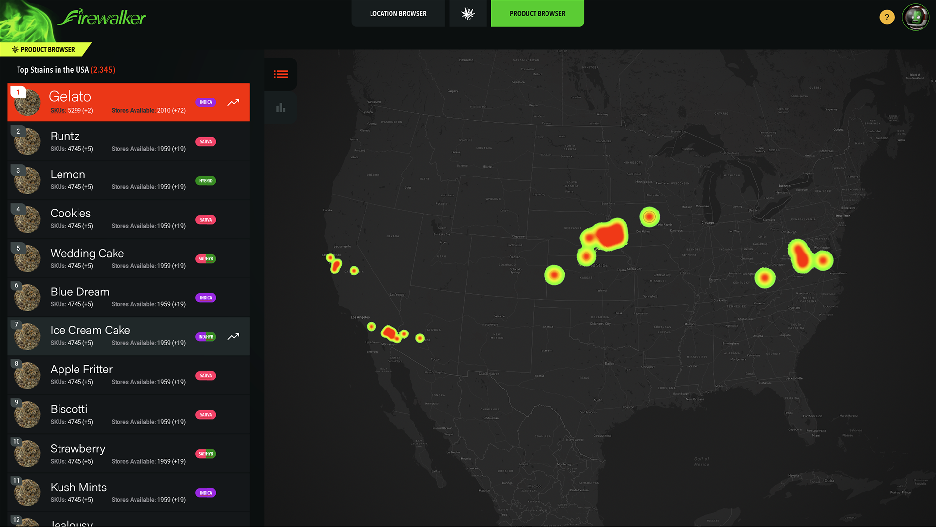 Heat Map
