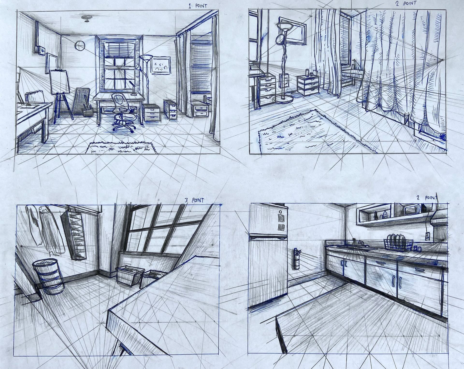 Observational Perspective Studies