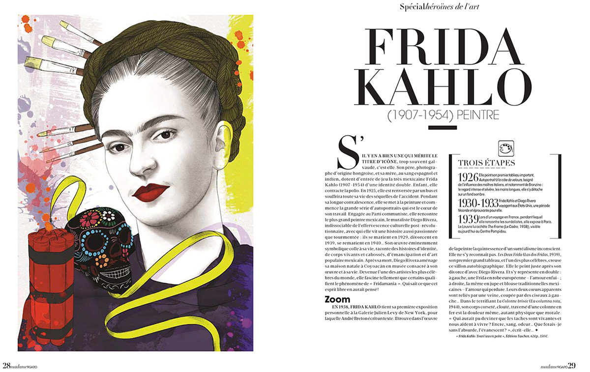 Madame Figaro HS Heroines de l'Art