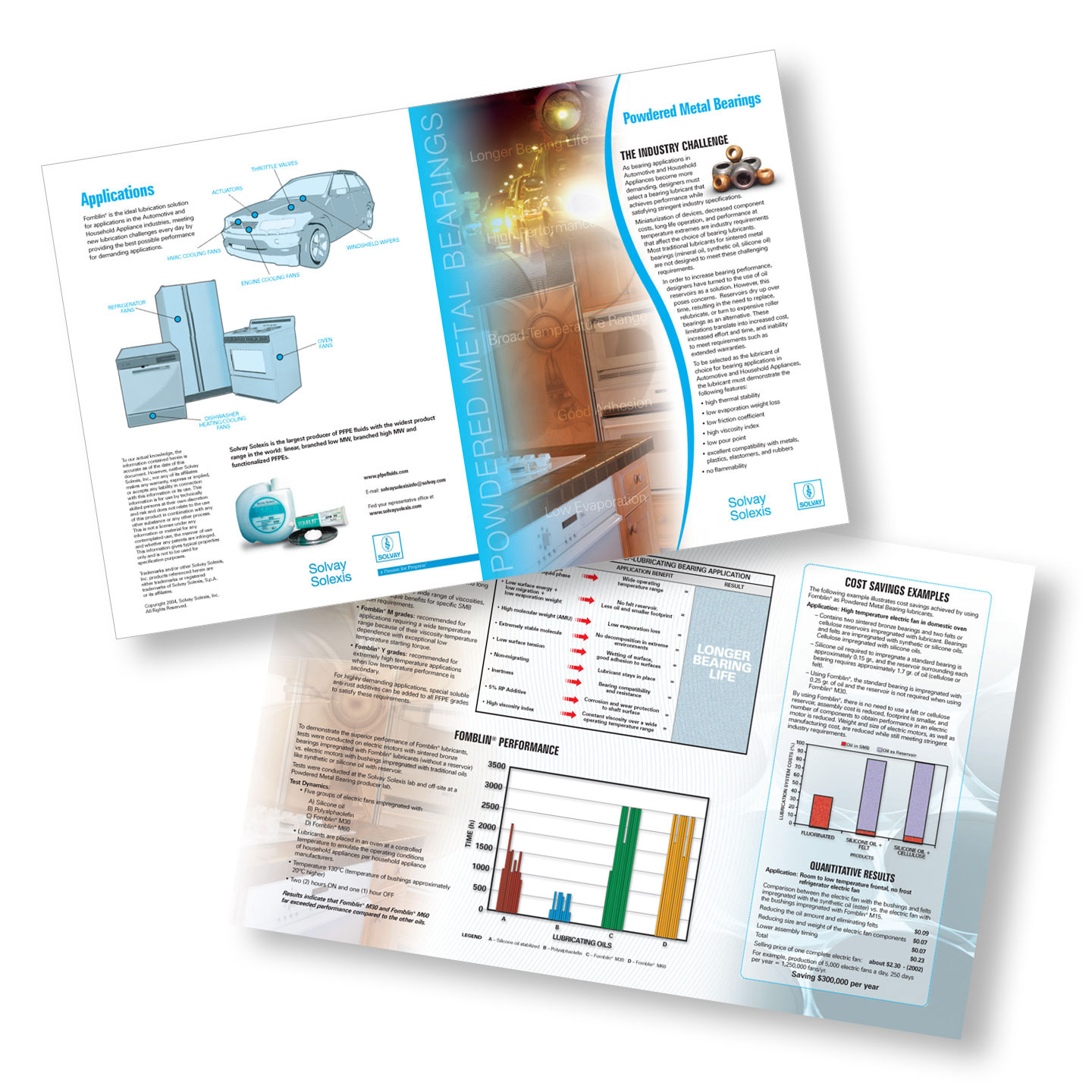 Solvay Solexis Product Brochure design