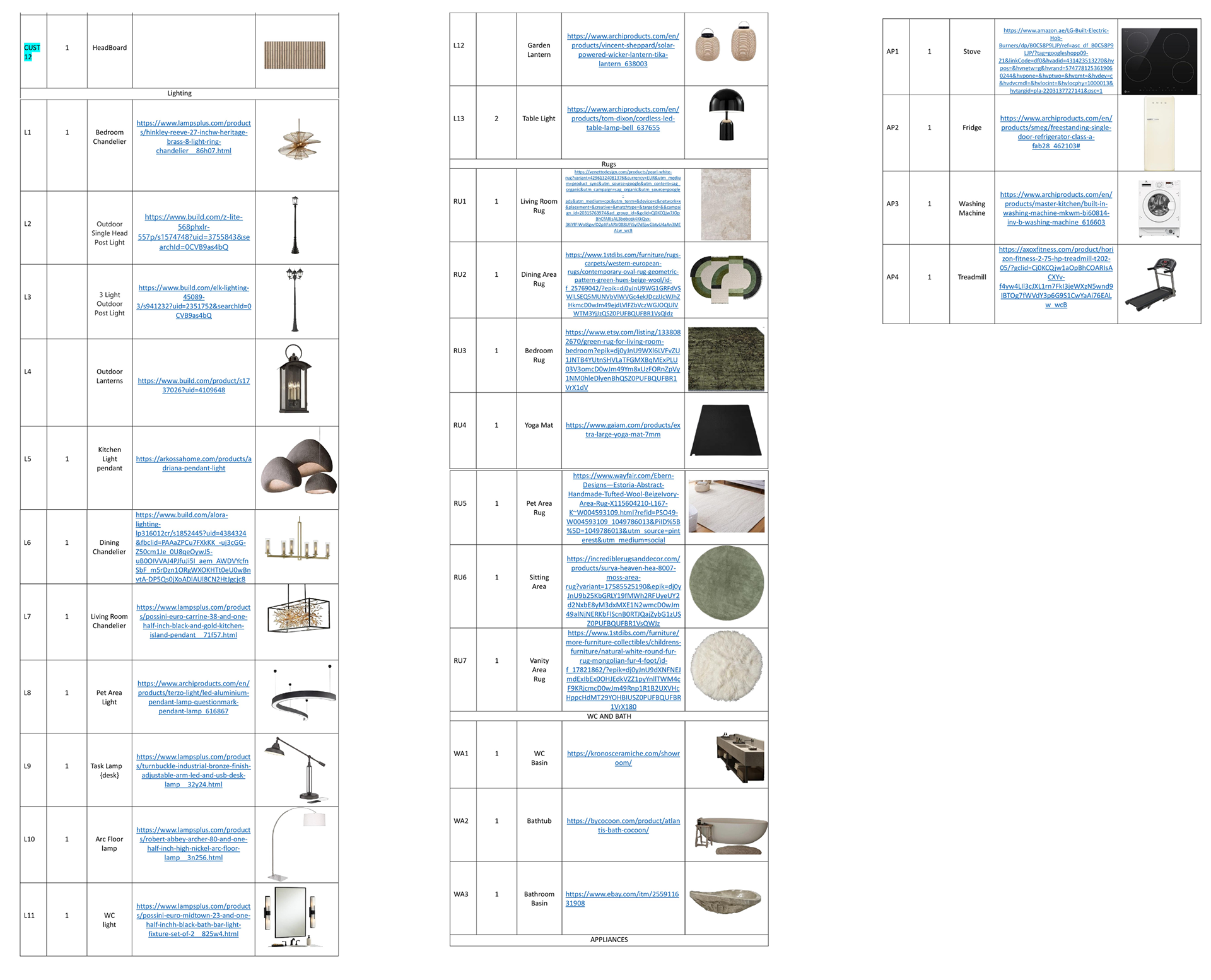 FURNITURE SCHEDULE